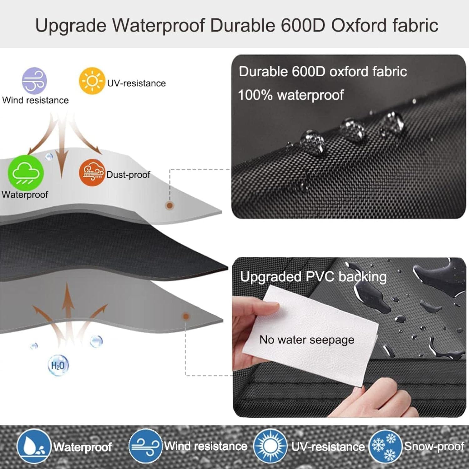 Generico Telo Copri Mobili Giardino Impermeabile 600d Antivento Antipioggia | Resistente Ai Raggi E Alla Luce Solare, Adatto Per Tavoli (200x100x85cm)
