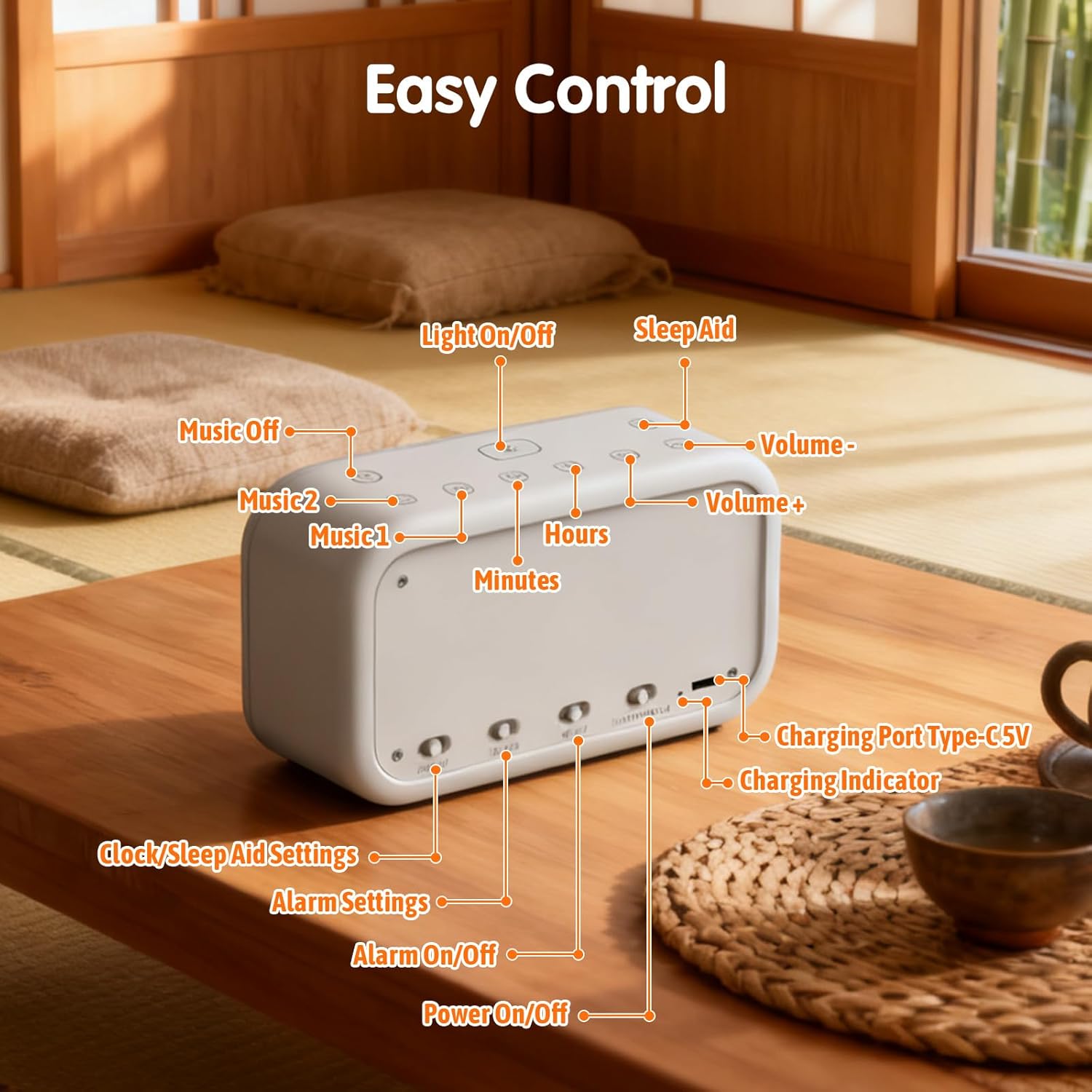 Gemmac FZC-AC01 Easy Control Diagram