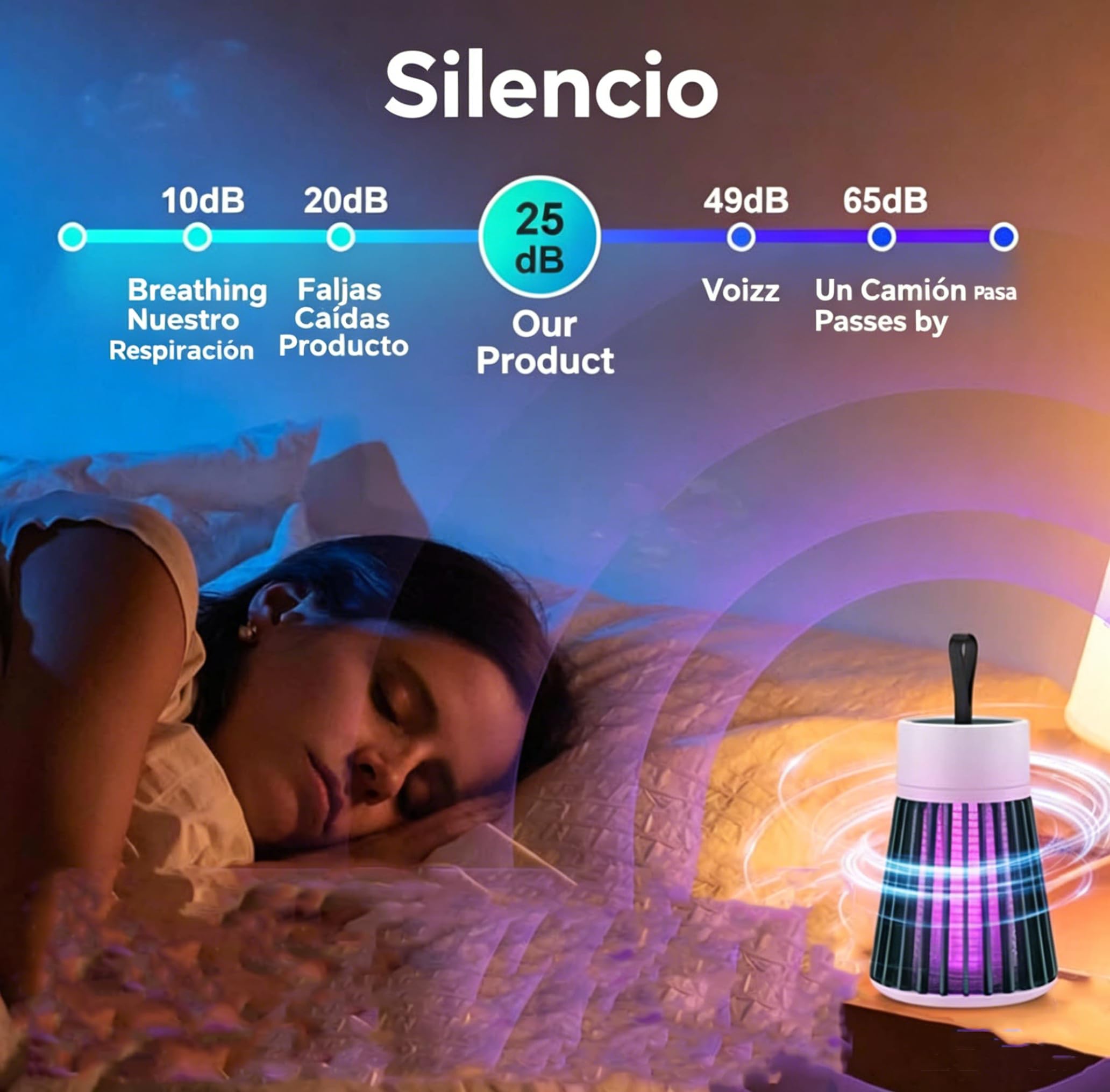 Zapfie Lampara Antimosquitos Recargable USB, LáMpara Antimosquitos para Acampada, Trampa Silenciosa Recargable Sin QuíMicos para Mosquitos, Adecuado para Camping y Uso doméstico. (Verde*2pcs)