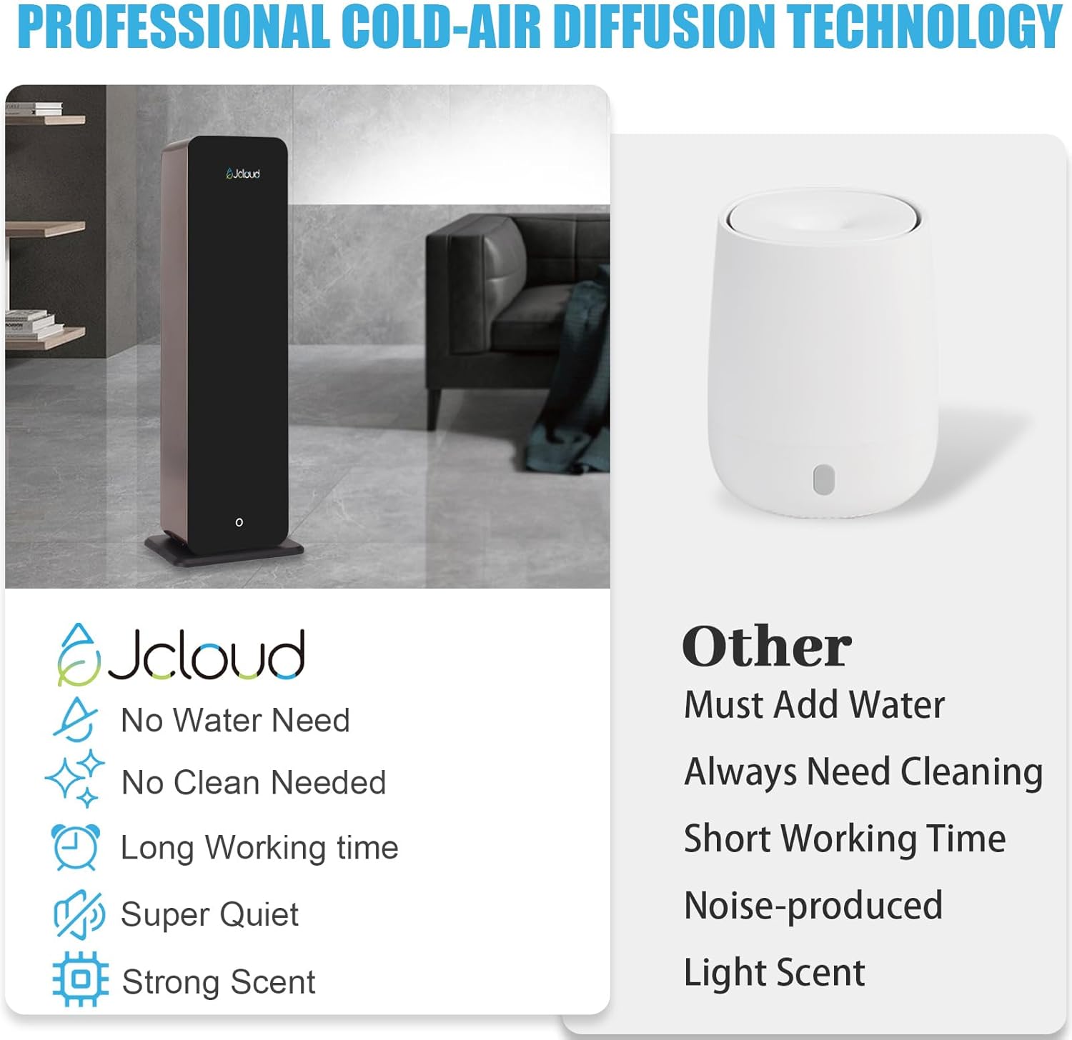 JCLOUD Upgrade Floor-Standing Scent Air Machine for Home, Hotel Scent Diffuser Luxury Commercial Version with Cold Air Tech 5000 Sq. Ft, 1L Waterless Aroma Diffuser for Large Room, Hotel, Office - Image 3