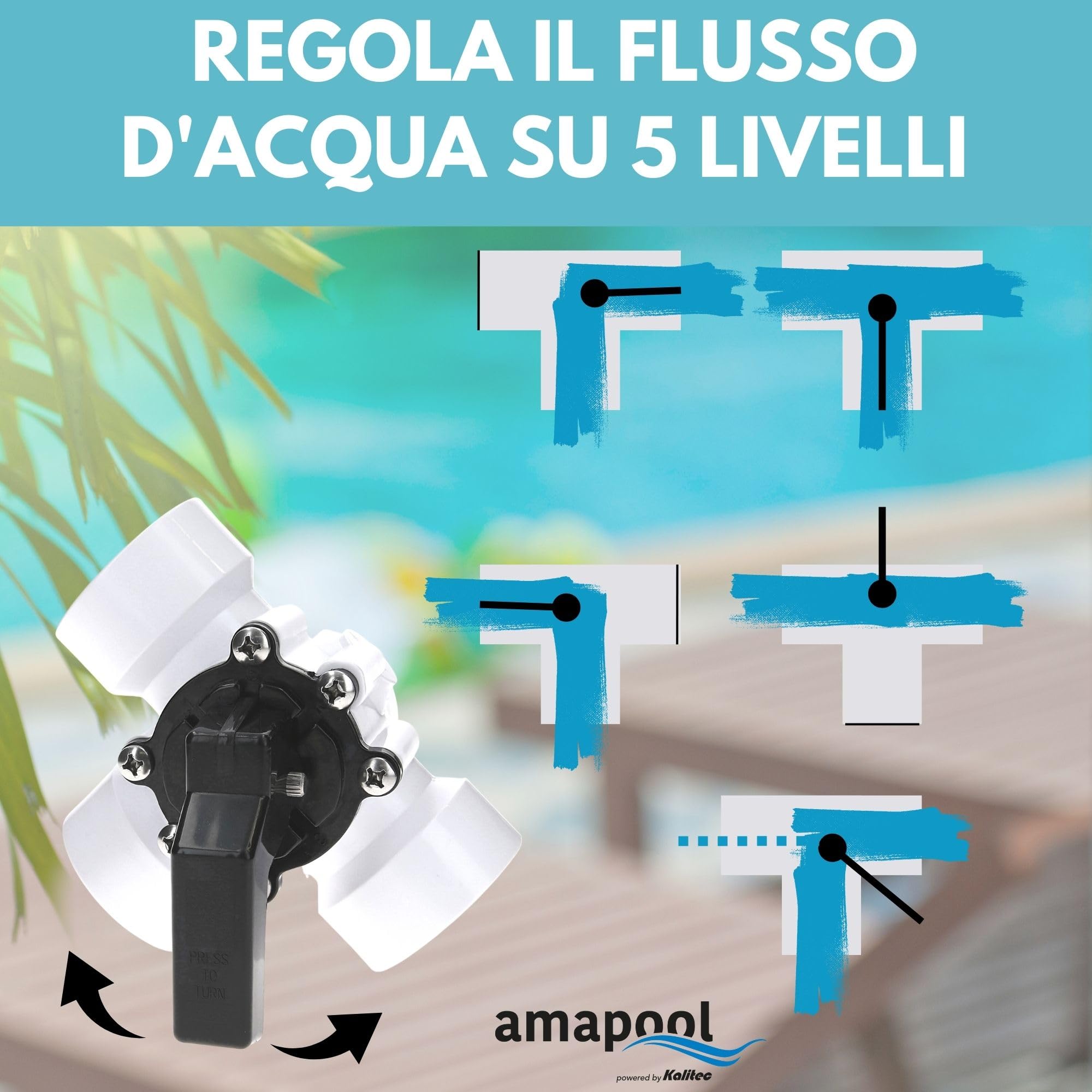 Amapool Set bypass piscina 12 pezzi I Set per sistema di riscaldamento piscina e filtro a sabbia I Valvola a 3 vie piscina I Set di collegamento piscina