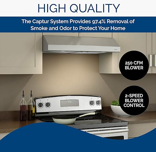 Miniatura 3 de Broan-NuTone BCSD124SS Glacier - Campana extractora convertible de 4 vías para debajo del gabinete de 24 pulgadas y bombilla LED Philips GU10 sin