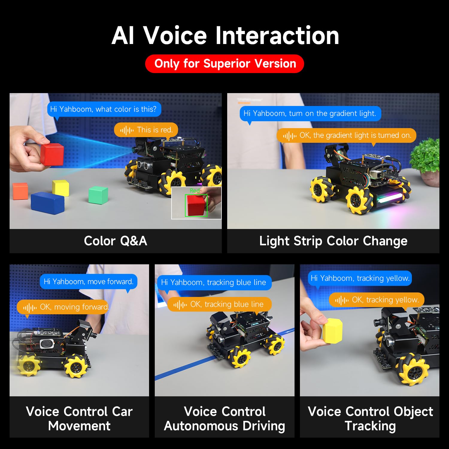 Yahboom RPi 5 ROS2 Robot Car 360°Movement, AI Vision & Tracking, Integrated Multimodal Large AI Model OpenRouter, AI Voice Interaction (Superior with RPi5-16GB)
