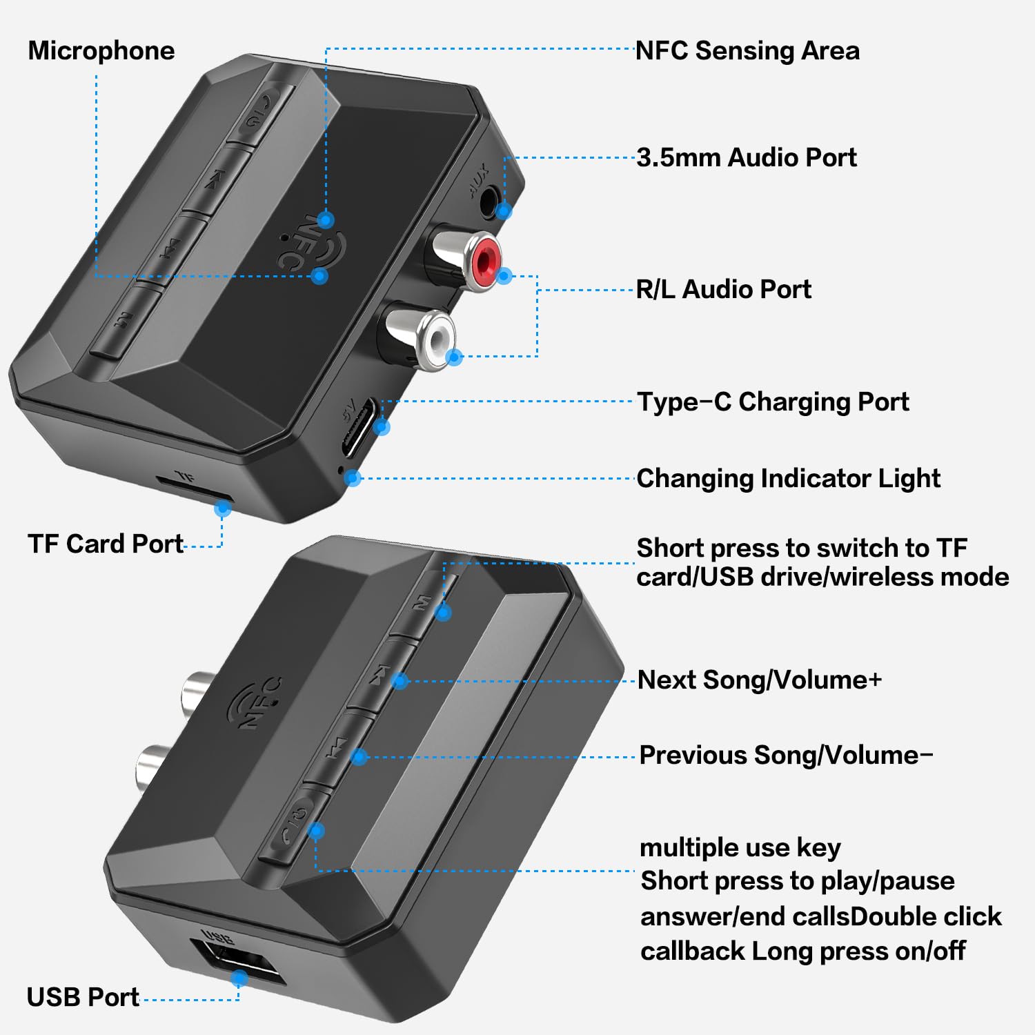 Receptor Bluetooth, adaptador de audio inalámbrico con Bluetooth 5.3 | Salida de tarjeta TF/RCA habilitada para NFC/3.5 mm AUX USB/TF, control de volumen/pista para altavoces estéreo domésticos