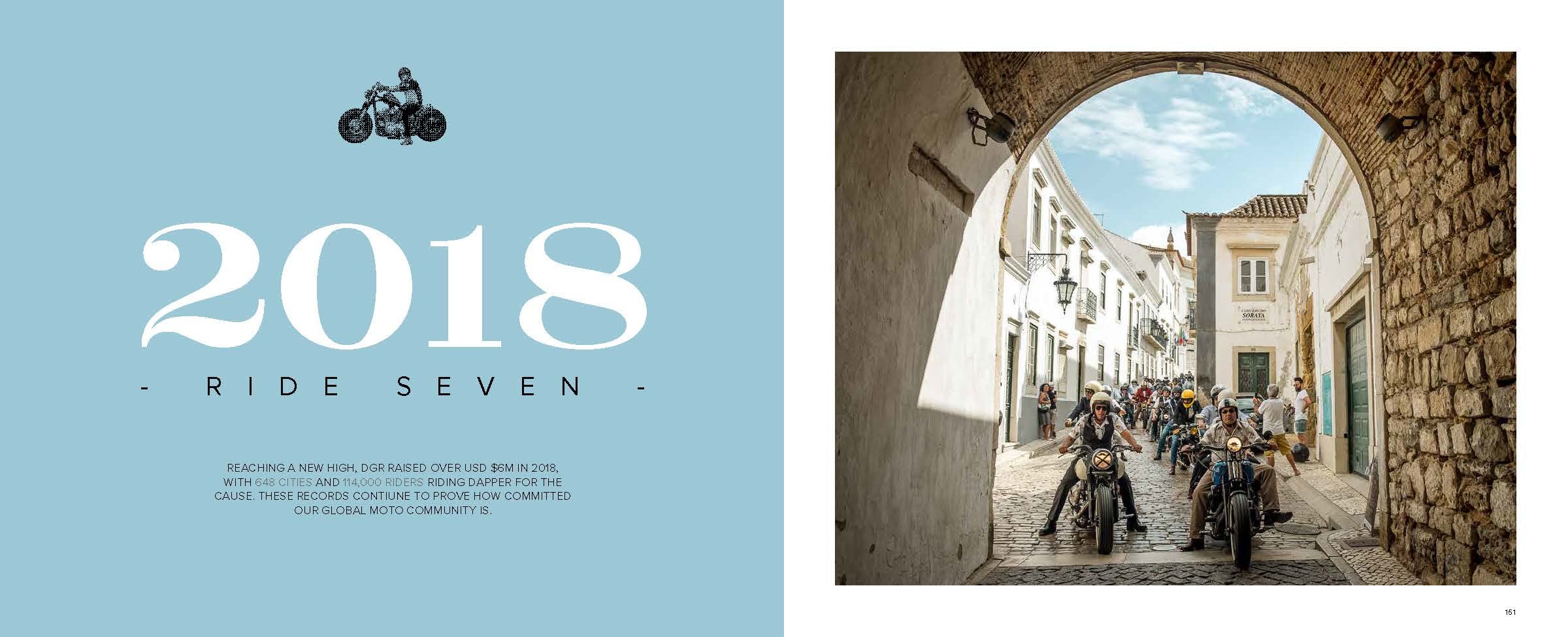 The Distinguished Gentleman's Ride: A Decade of Dapper