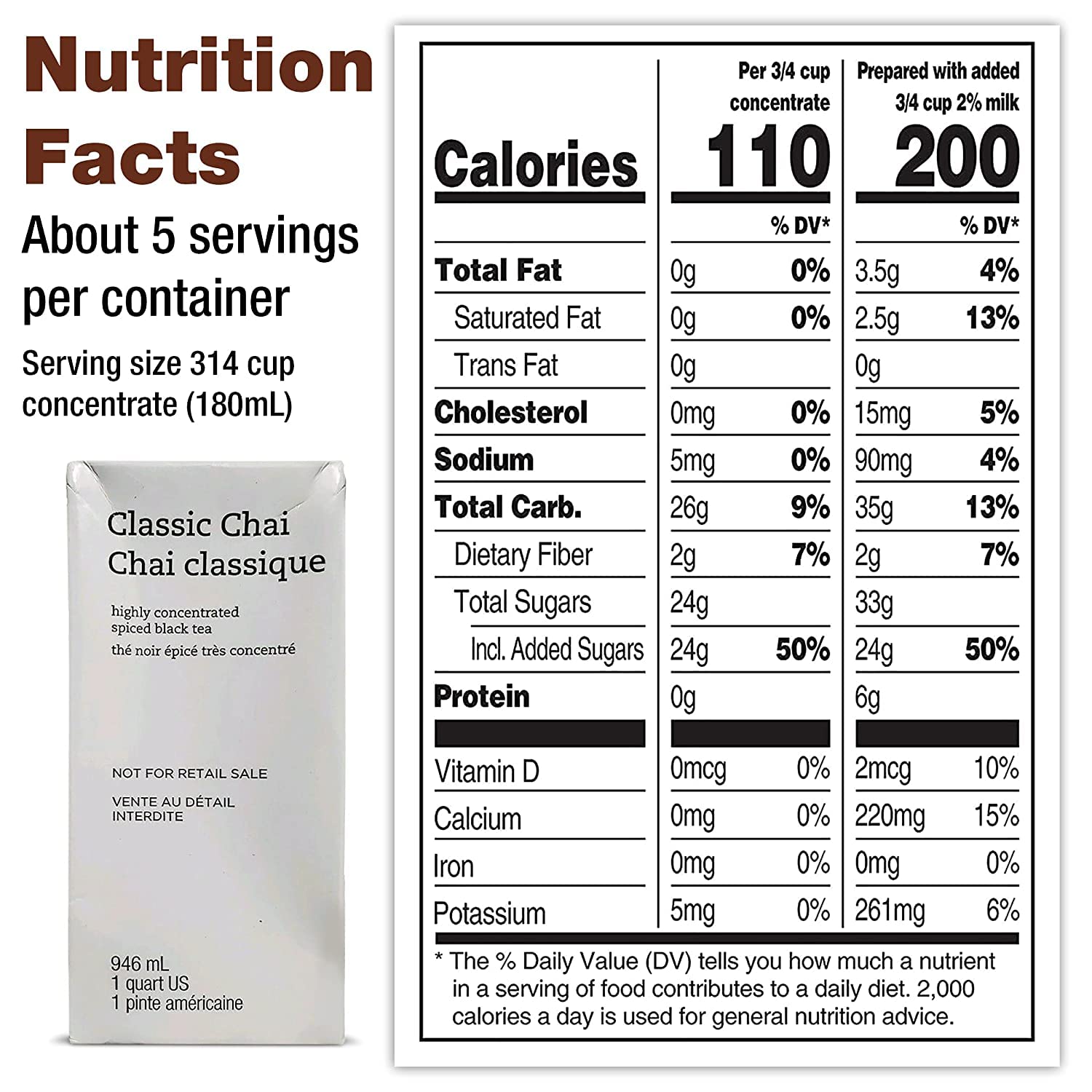 Starbuck's Teavana CLASSIC Chai Tea Concentrate - Highly Concentrated Spiced Black Tea; With Cinnamon, Ginger, Cardamom, Vanilla; Same Base Used In-Store; Serve Hot or Iced | 32 FL OZ (946 ml)
