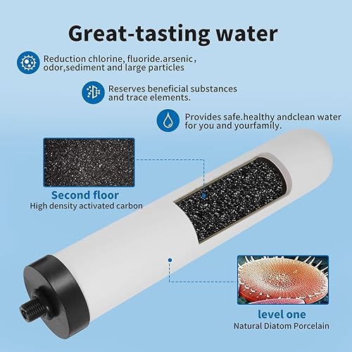 Miniatura 2 de YKMGON Filtros de agua de cerámica de repuesto de 10 pulgadas para cocina, filtro de encimera de 4 etapas, cartucho de vela lavable de 10 pulgadas y