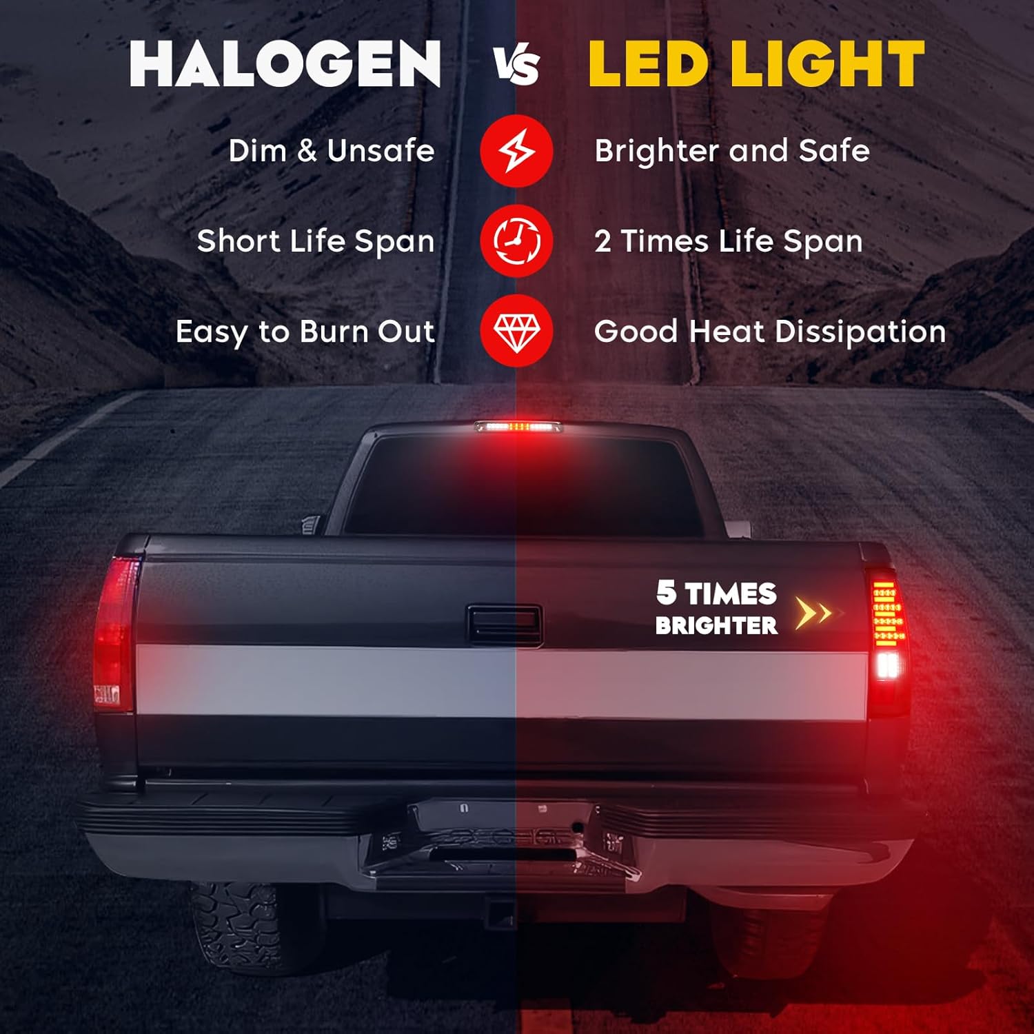 Tail Lights Assembly [LED Kit] + 3rd Third Brake Cargo Rear Lamp Fit for 03-06 Chevy Silverado 1500 2500 3500, for 04-06 GMC Sierra 1500 2500 HD 3500, for 07 Silverado and Sierra Classic, Smoked Lens