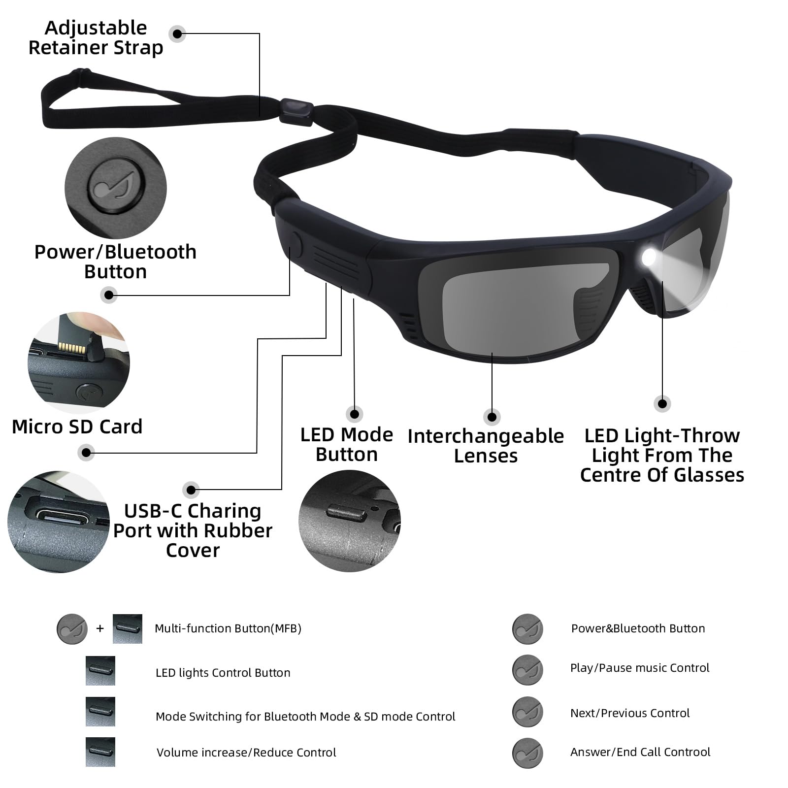 Gafas inteligentes Bluetooth para hombres y mujeres, volumen ultra alto, gafas de seguridad con altavoz Bluetooth, luces LED recargables, marco TR90 de tiempo de funcionamiento de 20 horas ANSI