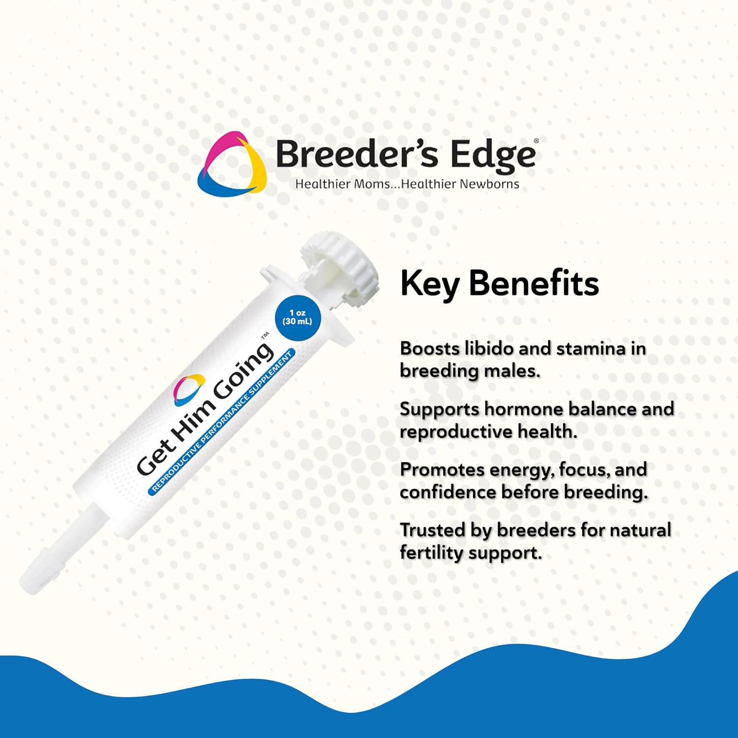 Breeder’s Edge Get Him Going, Reproductive Performance Supplement for Male Dogs and Cats, Supports Libido, Energy, Hormone Balance and Fertility, Horny Goat Weed, Maca, Ashwagandha, Made in USA, 30 ml