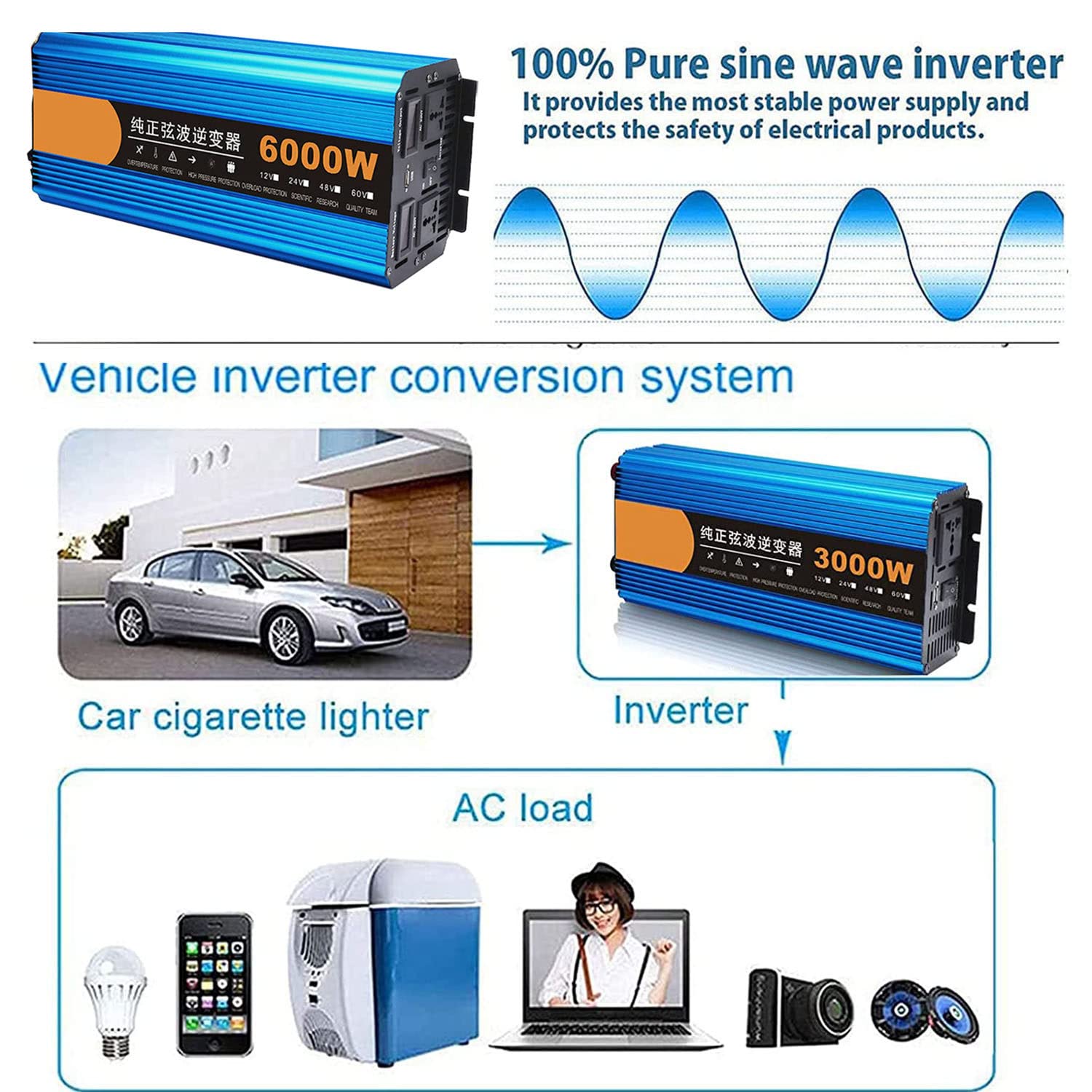 3000W 4500W 6000W 8000W 10000W 12000W Wysokiej mocy czysta fala sinusoidalna Inwerter energii słonecznej Konwerter DC 12V/24V na AC 220V z wyświetlaczem LCD i pilotem do kampera,6000W-24Vto220V