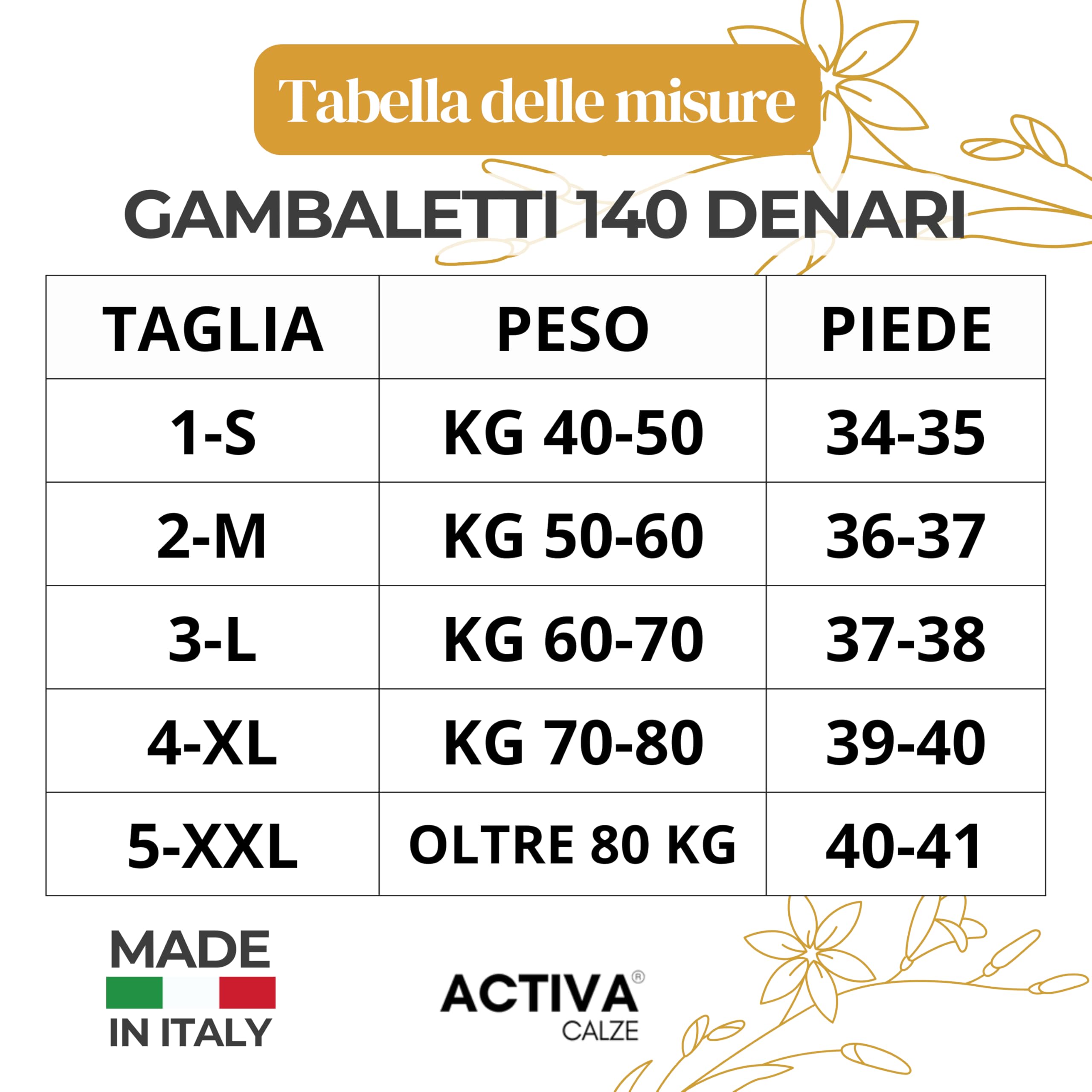 ACTIVA – Pack 3 Gambaletti Donna 140 Denari a Compressione Graduata Classe 1 (16-19 mmHg) – Calze Riposanti Elastiche Made in Italy
