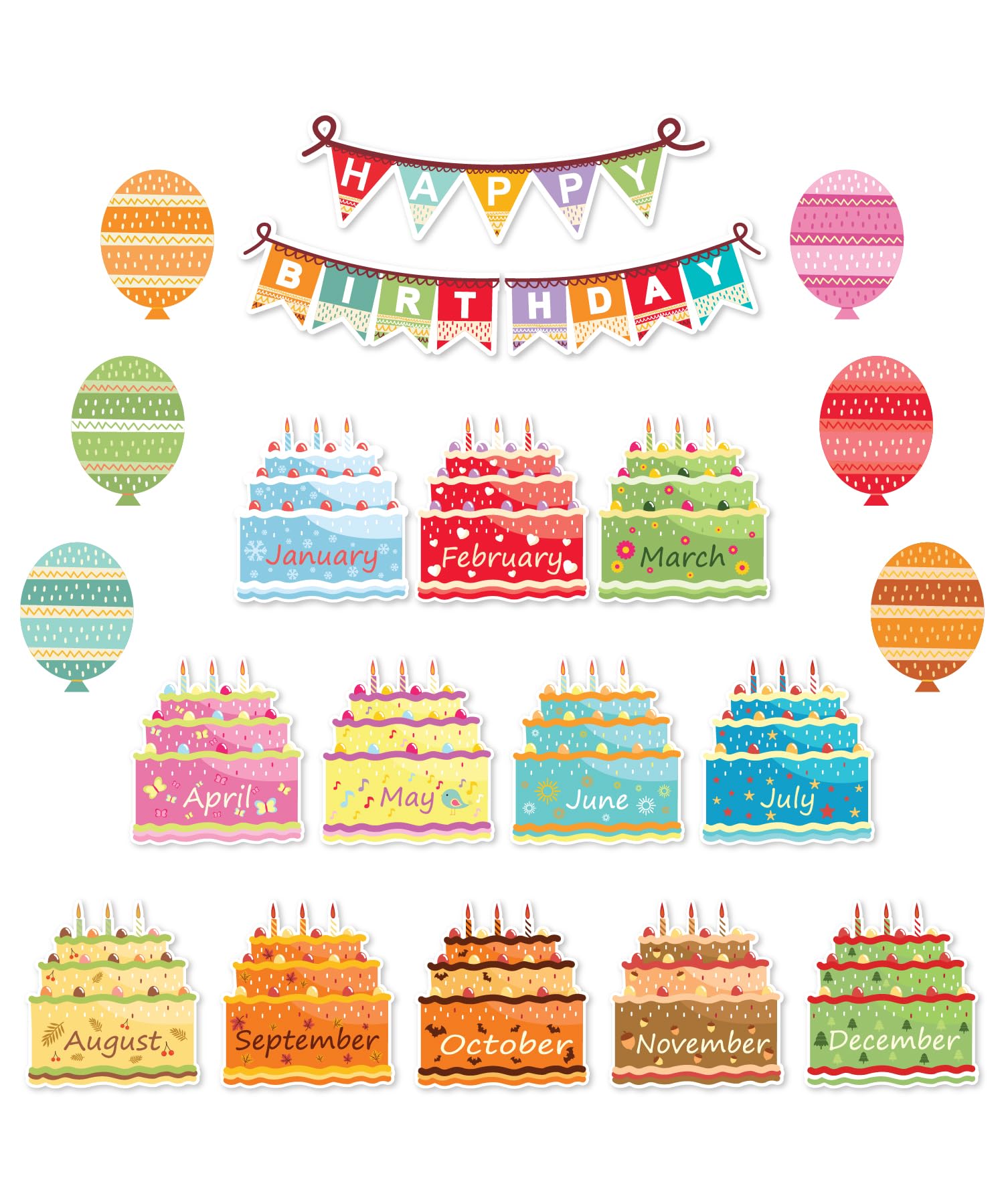 Mr. Pen- Happy Birthday Bulletin Board Set, 20 pcs, Bulletin Board Decorations, Birthday Board Classroom, โ image 1