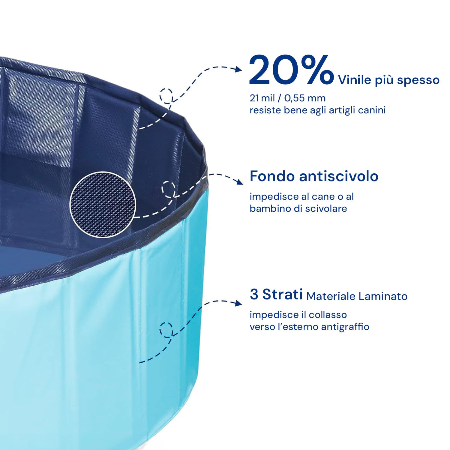 Wintem Piscina per Cani 160x160 cm Rotonda in PVC Resistente, Antiscivolo, Facile da Gonfiare - Ideale per Cani di Taglia Media, Piscina da Giardino per Animali