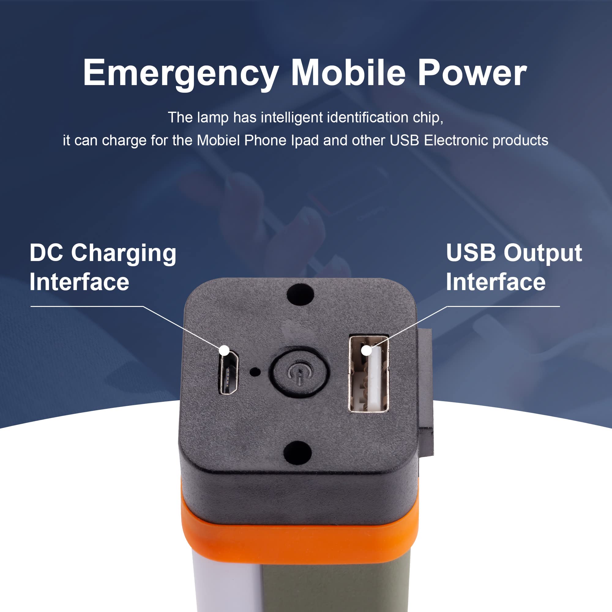 Luz LED de camping, linternas LED, linterna LED recargable por USB, kits de supervivencia para interiores y exteriores, luz de emergencia, cortes de energía, senderismo, huracán