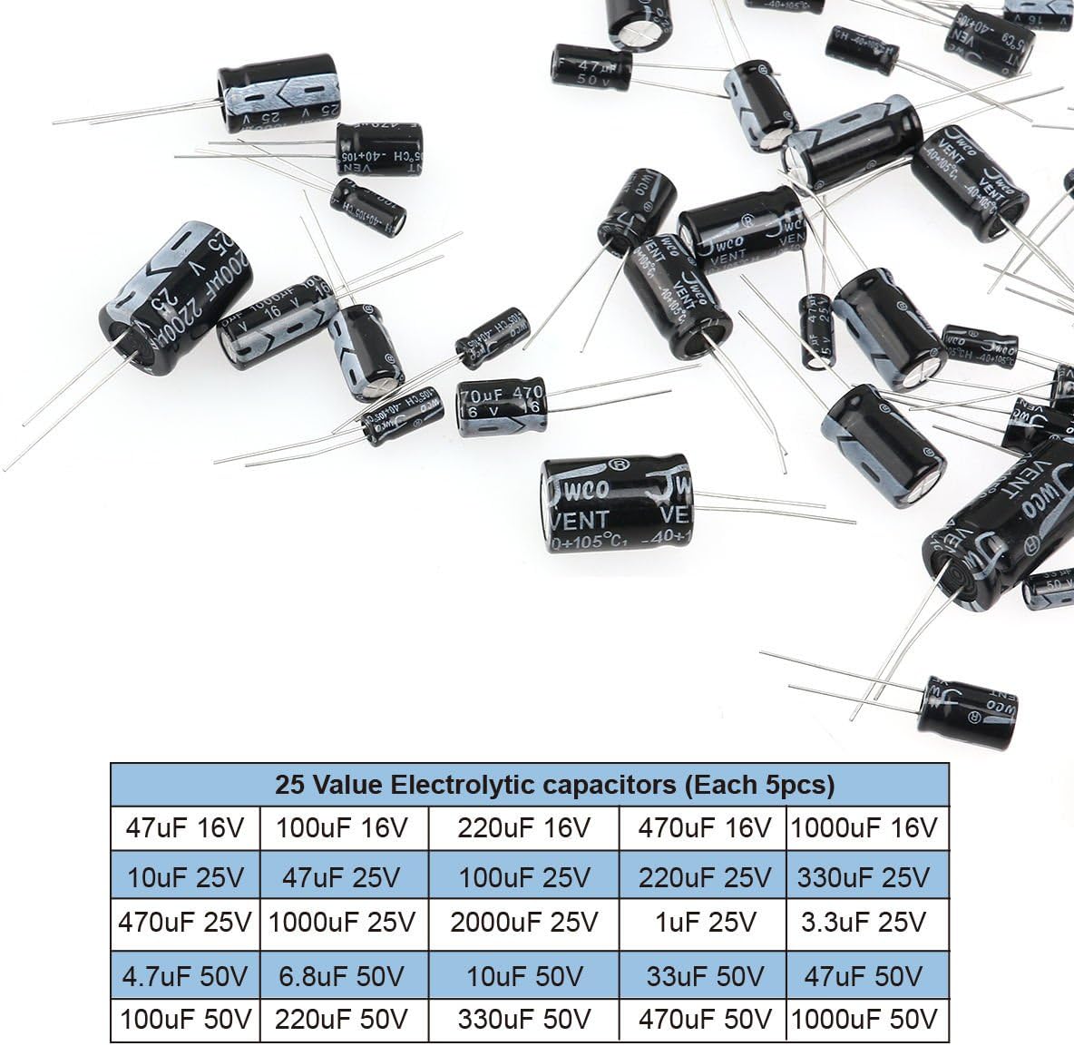 WINGONEER 25 Values 16V 25V 50V 1uF to 2200uF Electrolytic Capacitors Assorted Assortment Kit Set Black - 125PCS