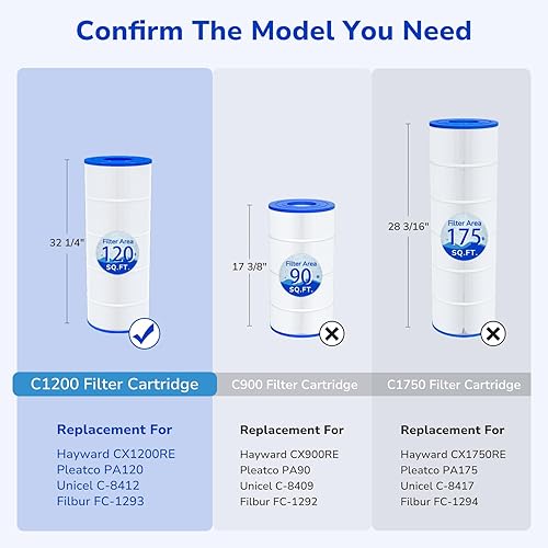 Miniatura 3 de Fil-fresh Cartuchos de filtro de piscina C1200 compatibles con Hayward C1200, repuesto para Pleatco PA120, Hayward CX1200RE, Unicel C-8412, 120 pies