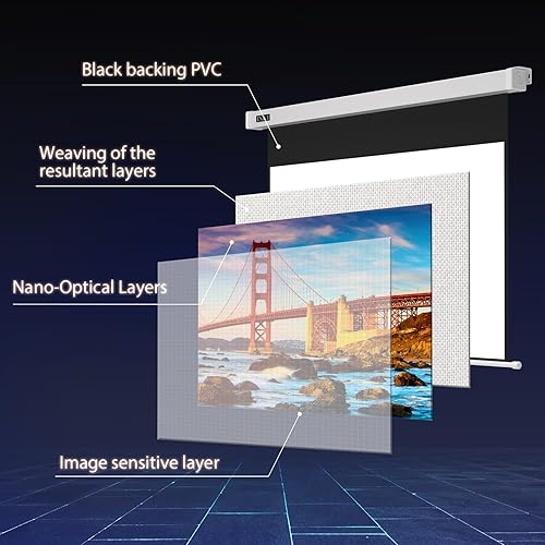 Miniatura 5 de IN&VI Pantalla de proyector motorizada  Ángulo de visión 178 ALR 4K HD Pantalla eléctrica para cine en casa y educación  con control remoto y