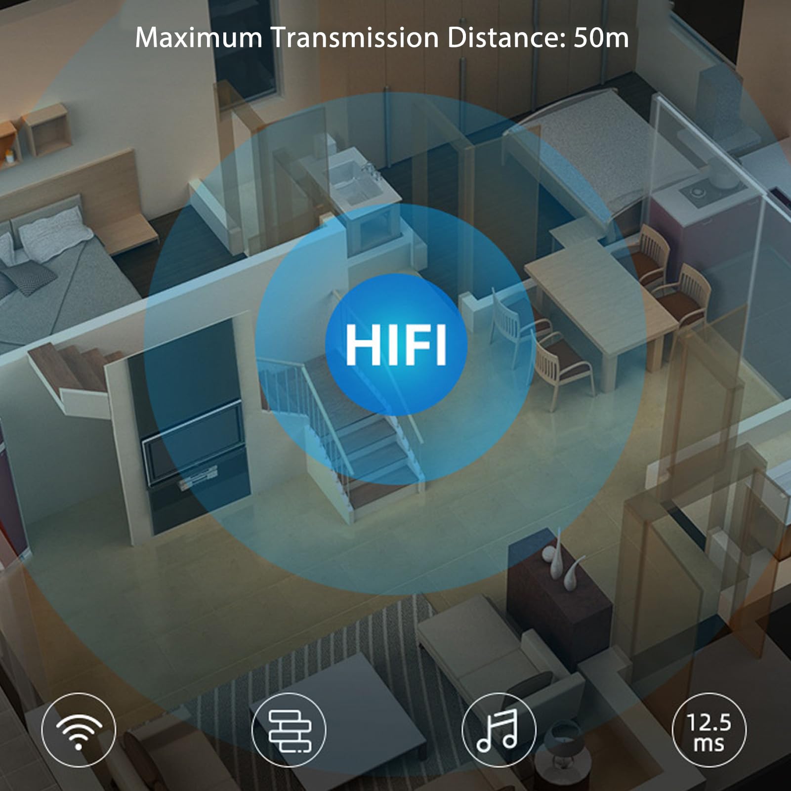 Audio Transmitter and Receiver, 2.4G 50 Meters Low Delay Audio System for Home Gaming TV Subwoofer Powered Speaker, Supports R L Stereo Input