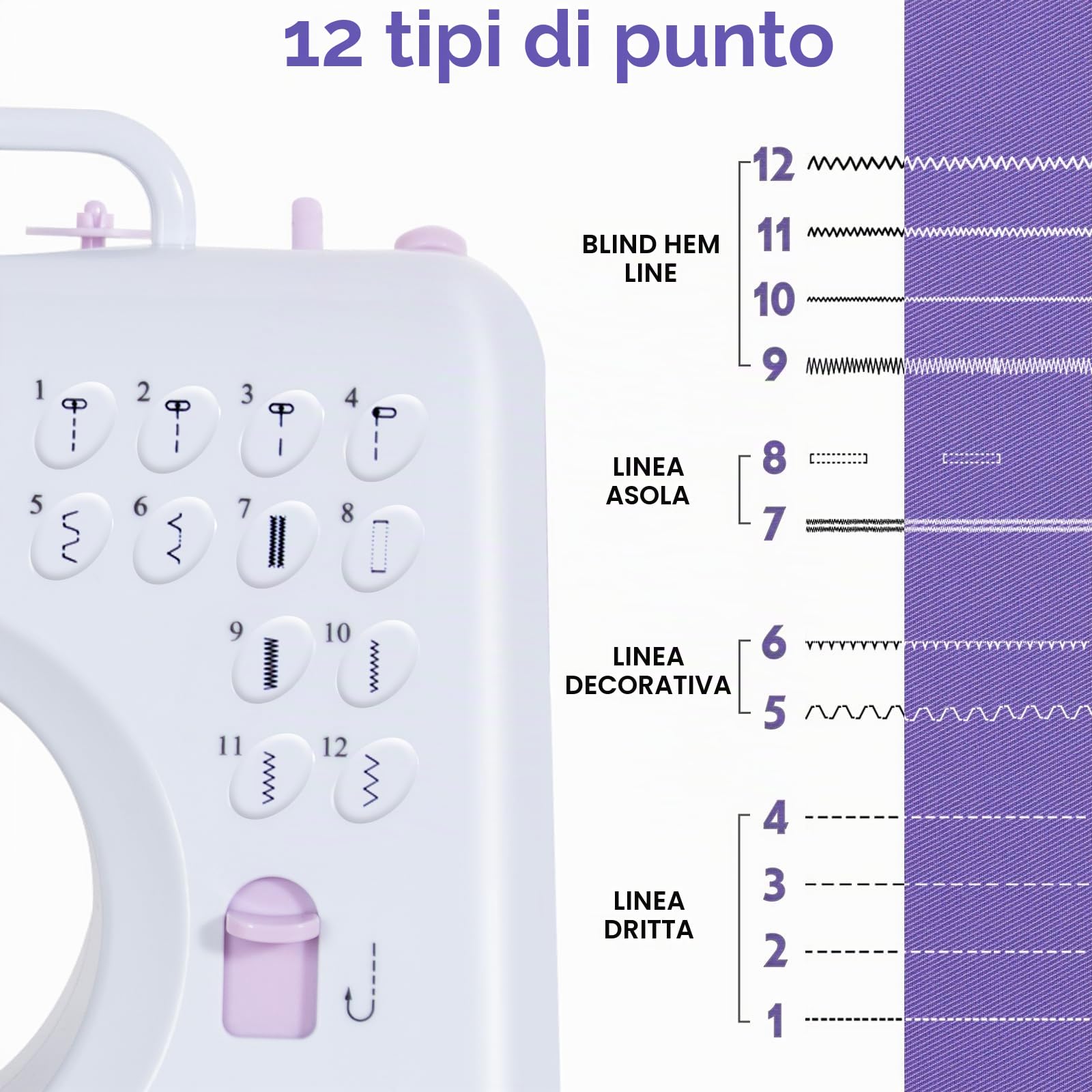 Todeco Macchina da Cucire Elettrica, 12 Punti, Portatile, Viola | Retromarcia, luce LED, pedale, kit cucito incluso, cassetto, ideale per principianti, bambini