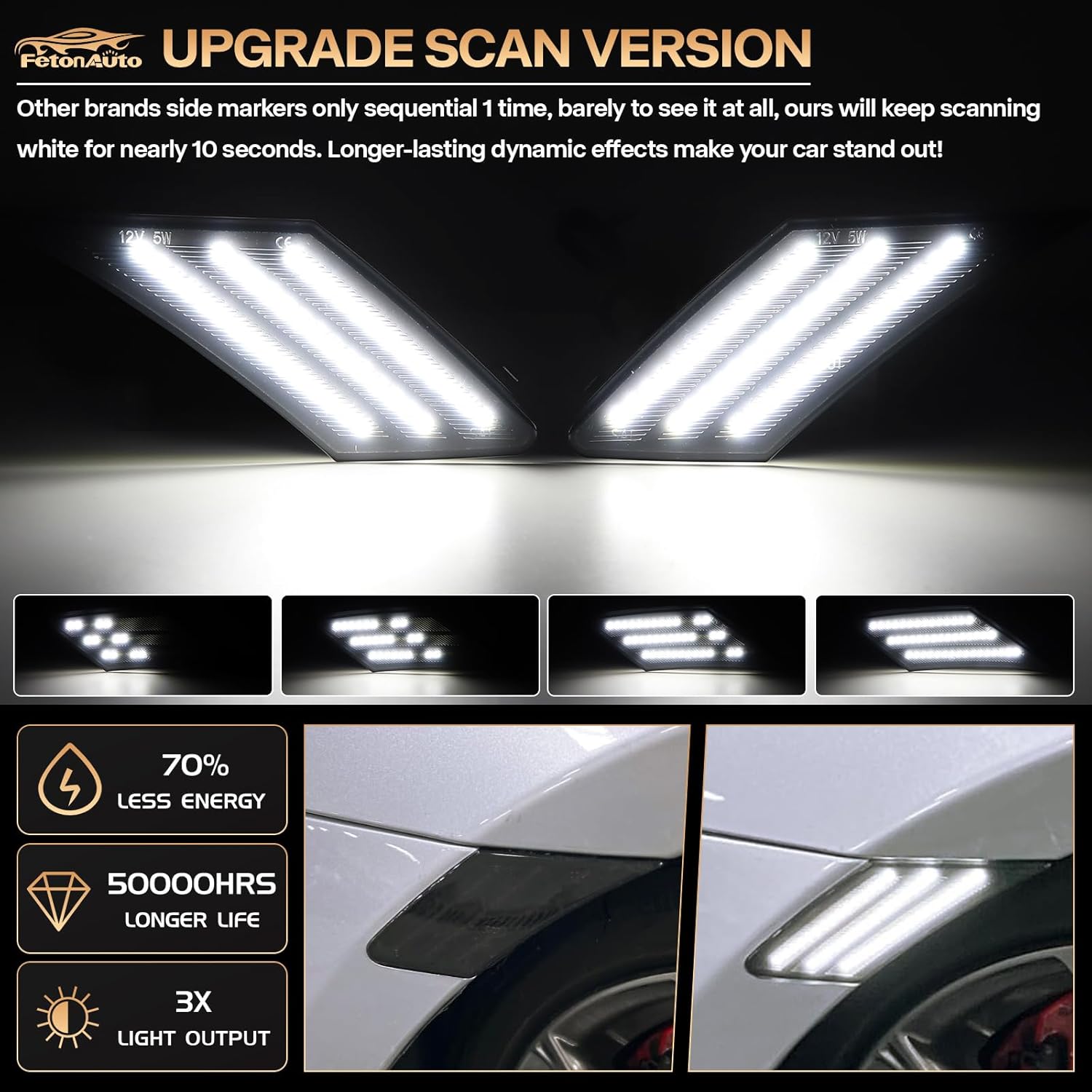 Sequential White LED Side Marker Lights for 2013-2016 Scion FR-S, 2013-2021 Subaru BRZ, 2017-2021 Toyota 86 Front Bumper Dynamic Signal Lamp, Smoked Lesn 2PCS