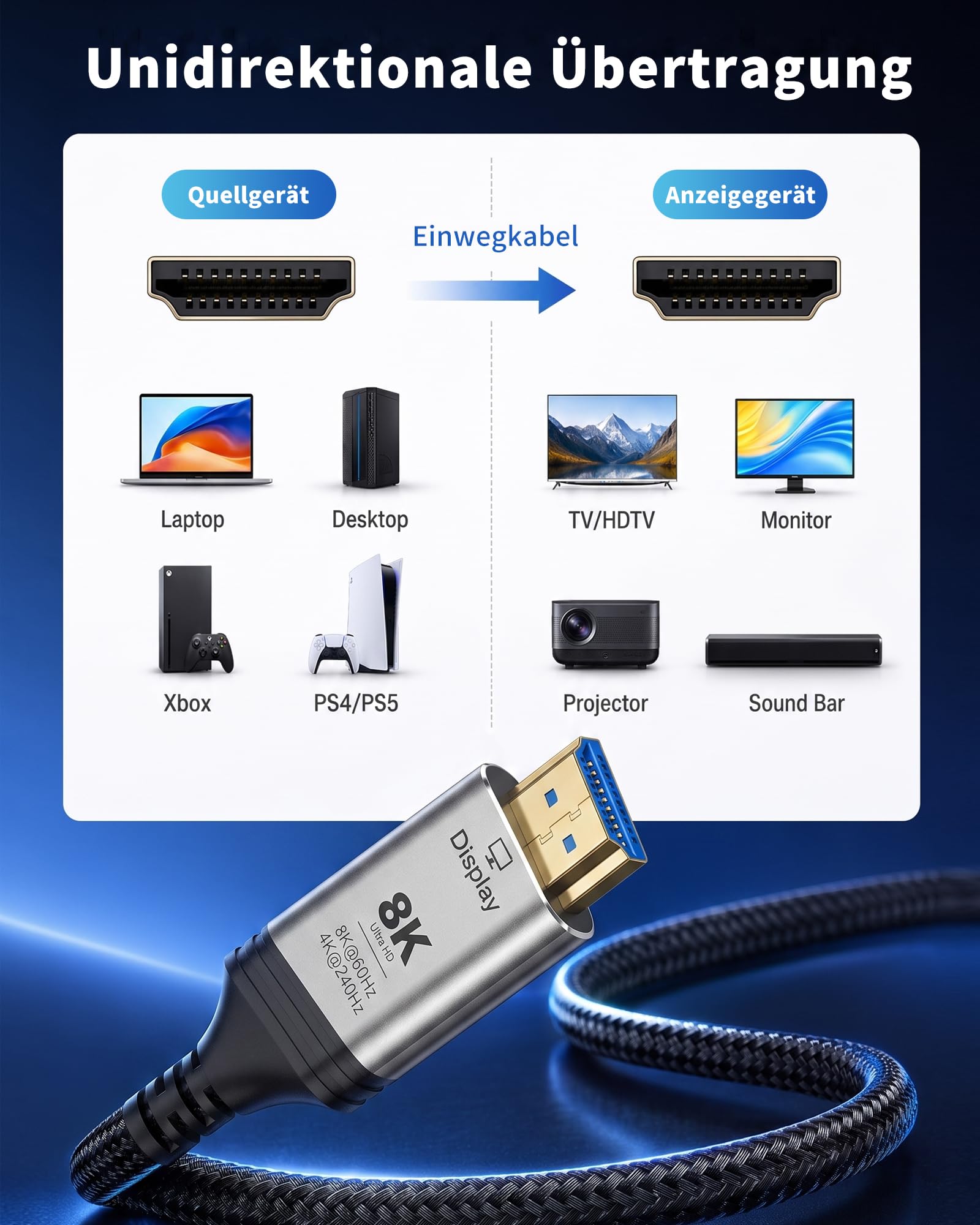 Cavo HDMI sottile ultra veloce, 20 m, 48 Gbps, 8K a 60 Hz, 4K a 240 Hz, HDR dinamico, eARC, HDCP 2.2 e 2.3, 3D, compatibile con laptop, PC, PS5, Xbox, HDTV, proiettore