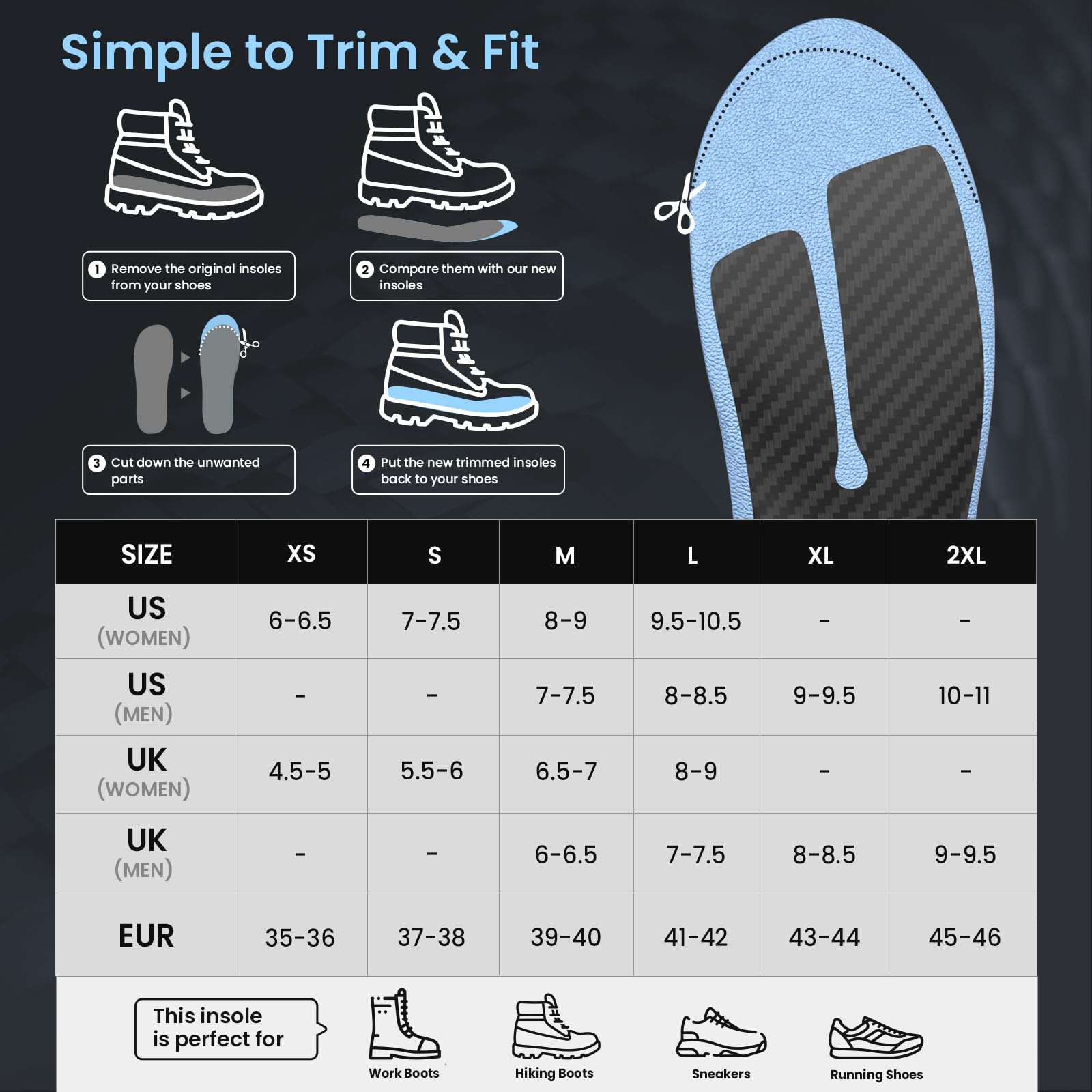 Bukihome Plantillas ortopédicas de fibra de carbono, soporte de arco premium para metatarsalgia y neuroma de Morton, inserciones de zapatos de grado profesional con almohadilla metatarsiana y