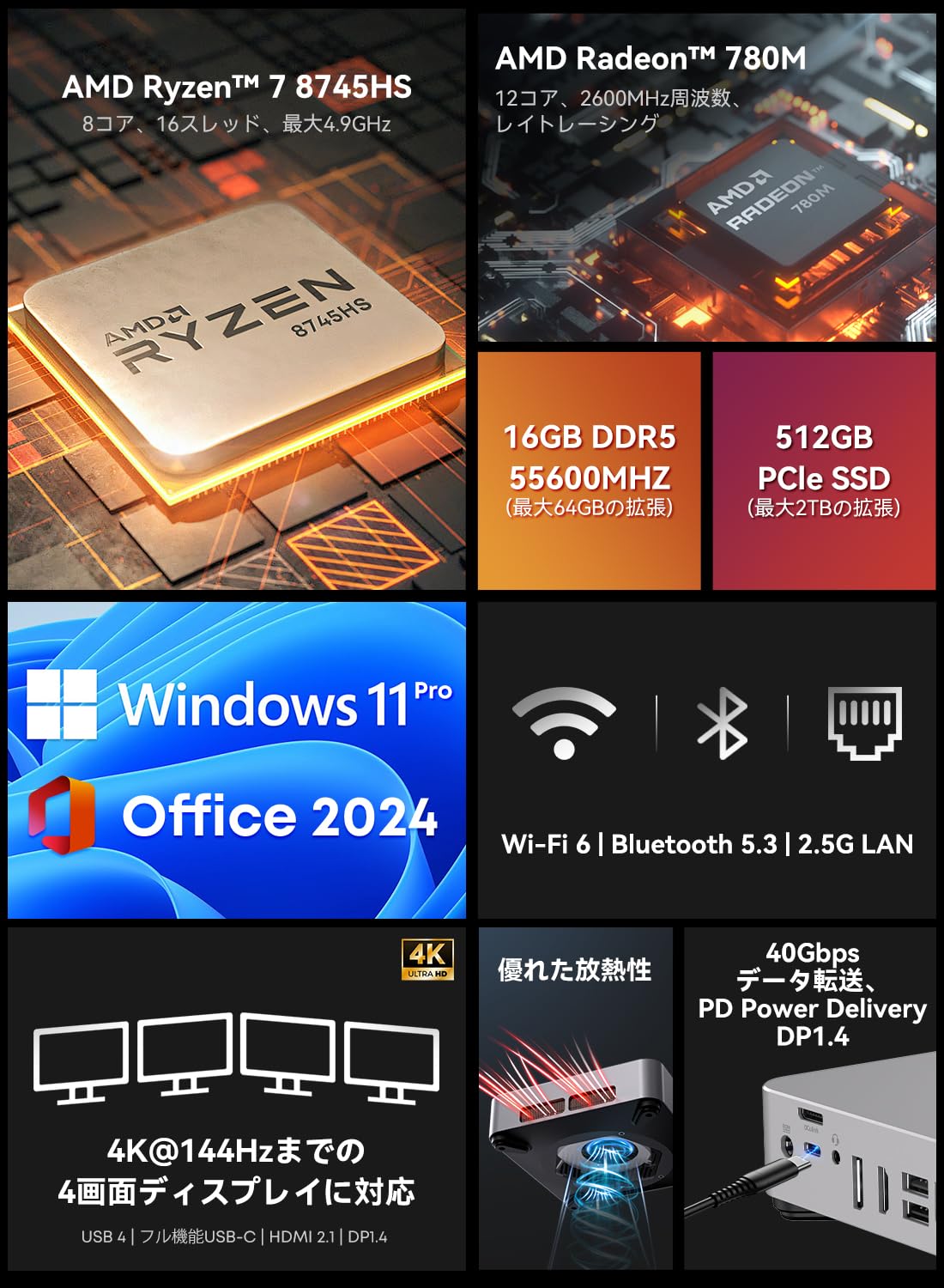 Amazon.co.jp: CHUWI: ミニPC