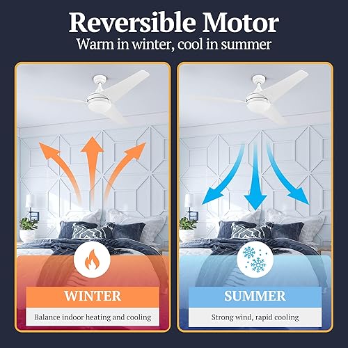 Miniatura 8 de Prominence Home Maxon - Ventilador de techo para interiores de 52 pulgadas con luz LED, control remoto, 3 aspas modernas de alto rendimiento, flujo