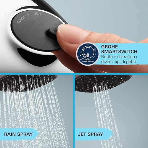 GROHE Vitalio Start 250 Colonna Doccia con Deviatore (soffione tondo 25 cm 2 getti, doccetta 2 getti, deviatore, risparmio idrico), Cromo, 26680001 - 5