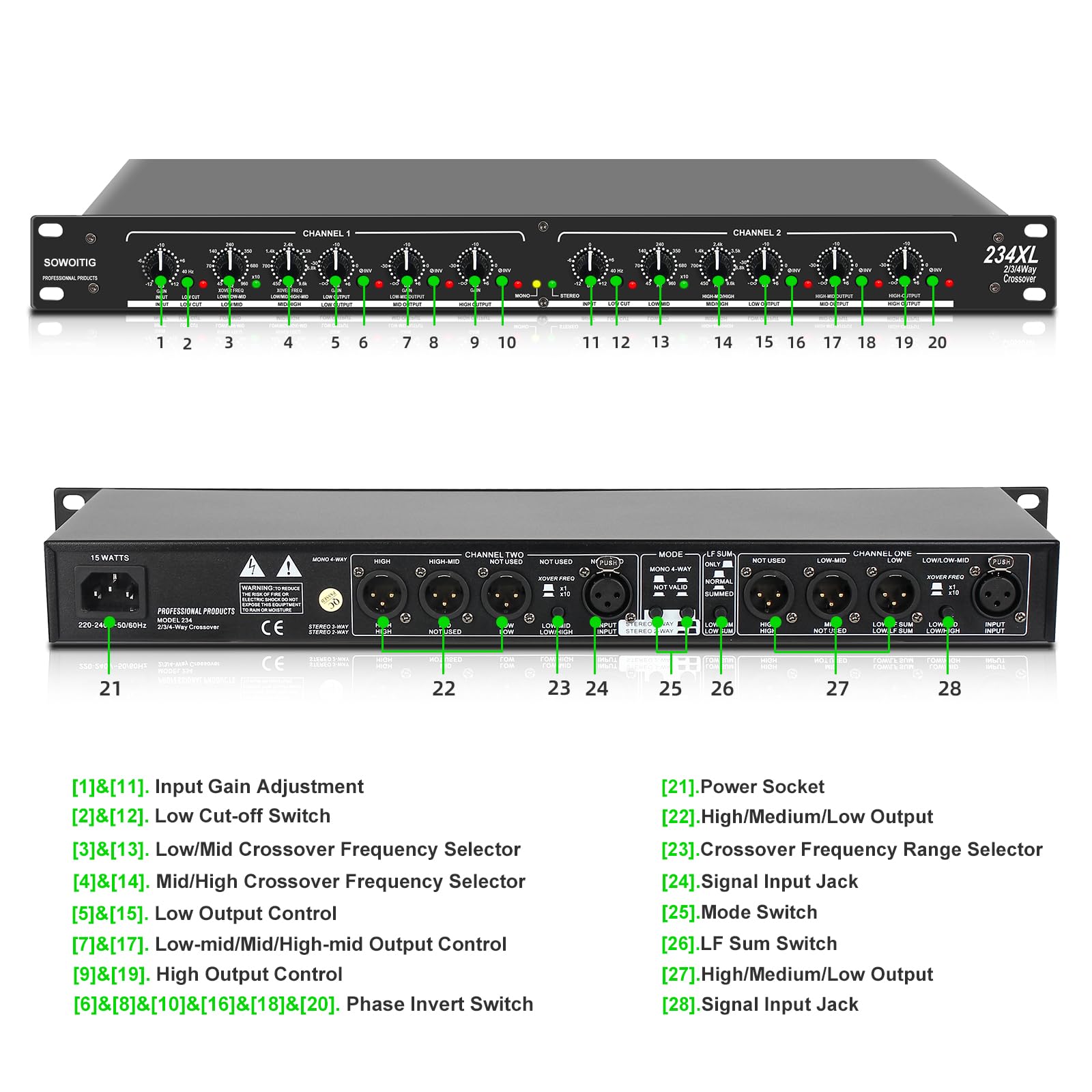 Crossover audio - Crossover a 2/3/4 vie