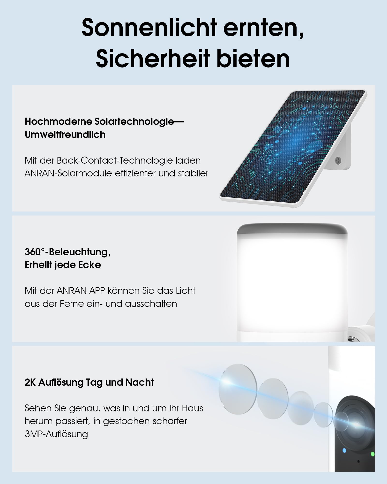 ANRAN 2K Solar Überwachungskamera Aussen mit Flutlicht | Sicherheitsleuchte mit Kamera outdoor 2,4GHz WLAN, Farbnachtsicht, PIR-Bewegungsmelder ＆Alarm,2-Wege-Audio, IP66 ,Alexa