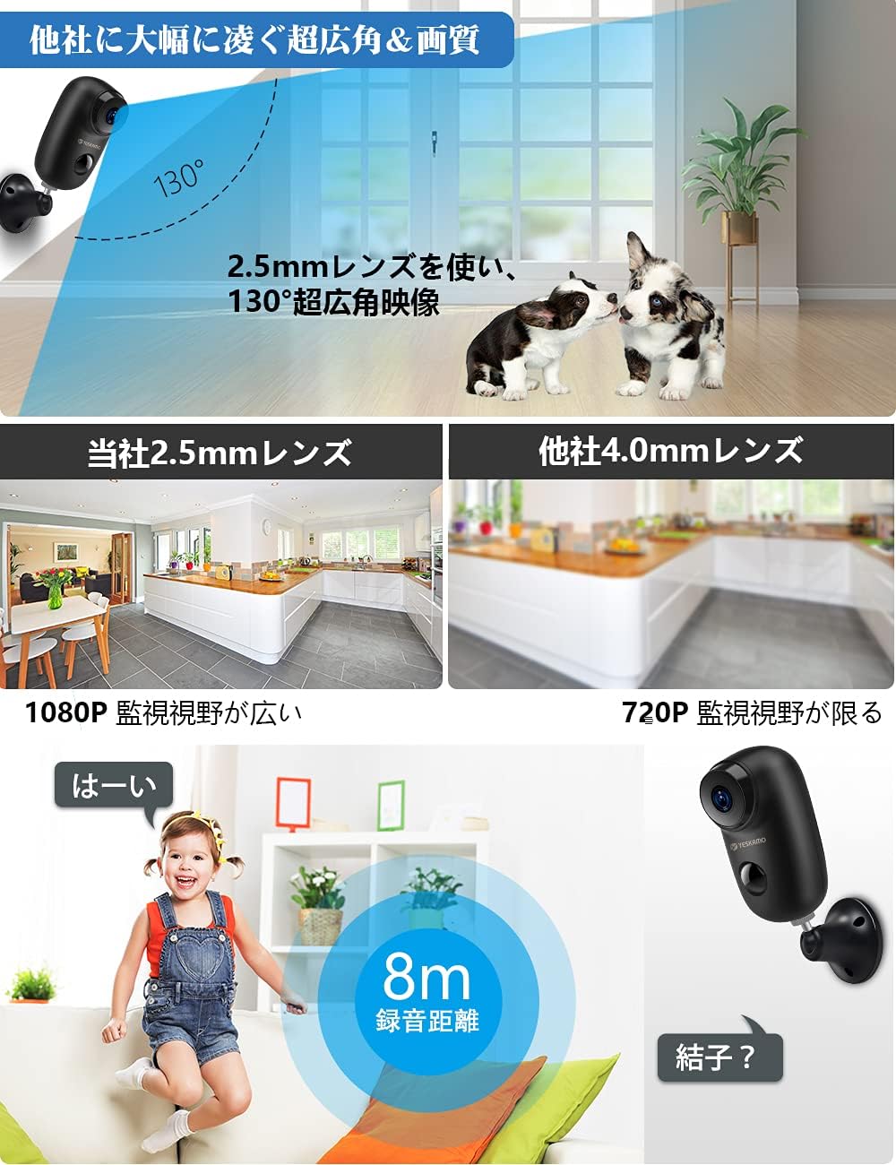 Amazon Co Jp 21年改良 mah大容量 Yeskamo 防犯カメラ 屋外 Wifi 電池式 太陽光給電可 130 超広角 1080p 録音 双方向通話 サイレン警報 Pir人感センサー ワイヤレス 監視カメラ 屋外 Wifi 0万画素 Ip65防水防塵 ネットワークカメラ バッテリー式 長時間 Amazon Co Jp 21年改良 mah大容量 Yeskamo 防犯カメラ 屋外 Wifi 電池式 太陽光給電可 130 超広角 1080p 録音 双方向通話 サイレン警報 Pir人感センサー ワイヤレス 監視カメラ 屋外 Wifi 0万画素 Ip65防水防塵 ネットワークカメラ バッテリー式 長時間