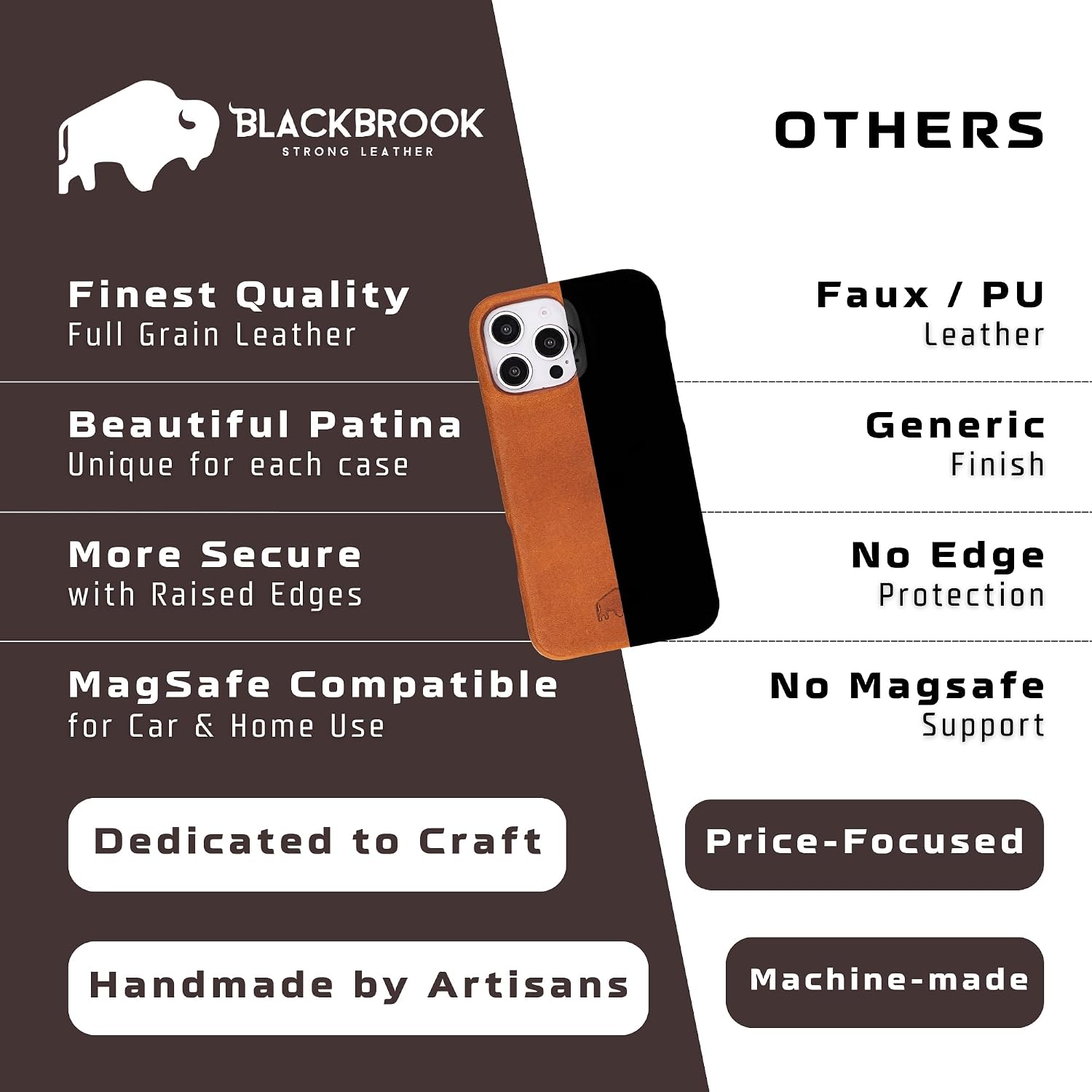 BLACKBROOK Leather Case for iPhone 17 – Arden Handcrafted Slim Snap-On Cover, Full Grain Leather, MagSafe Compatible, Camera & Screen Protection, Elegant Gift Box Tan