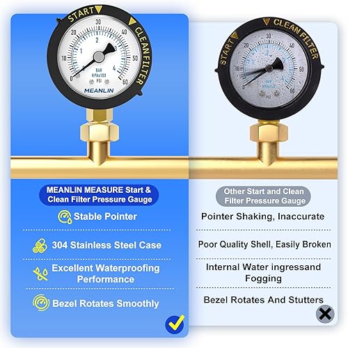 Vista 37 de MEANLIN MEASURE Marco de plástico de 0 ~ 60 psi, medidor de presión de arranque NPT y filtro limpio, adecuado para piscina, spa, acuario, montaje