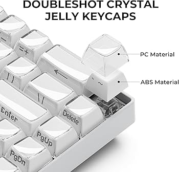 Amazon.co.jp: GMKWTL XVX ホワイトクリスタルジェリーキーキャップ