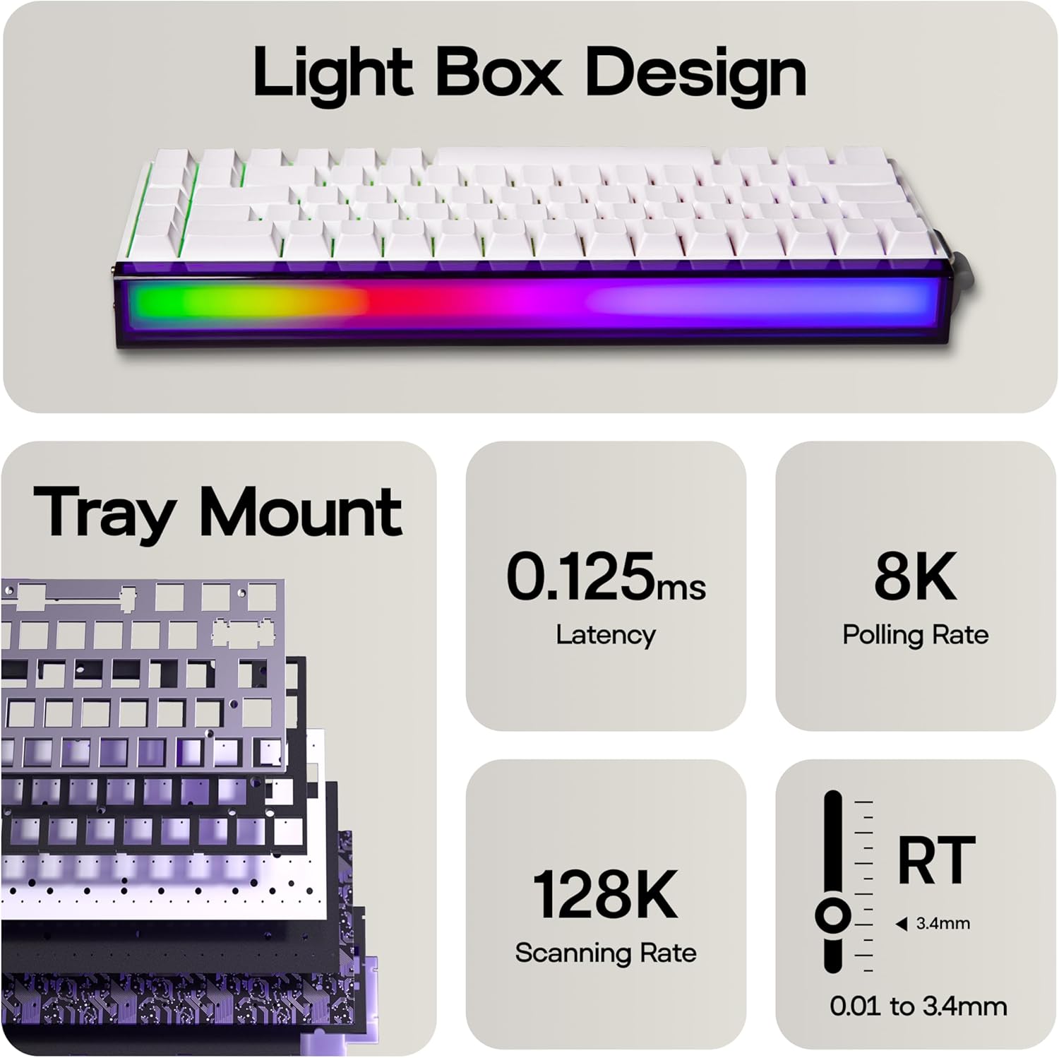MechLands Aula Hero68 HE Wired Magnetic Gaming Keyboard, Rapid Hall Effect Keyboard with 0.01mm Adjustable Actuation, 8kHz Polling, 5-Layer Sound Dampening, RGB Lightbox & Backlit (White)