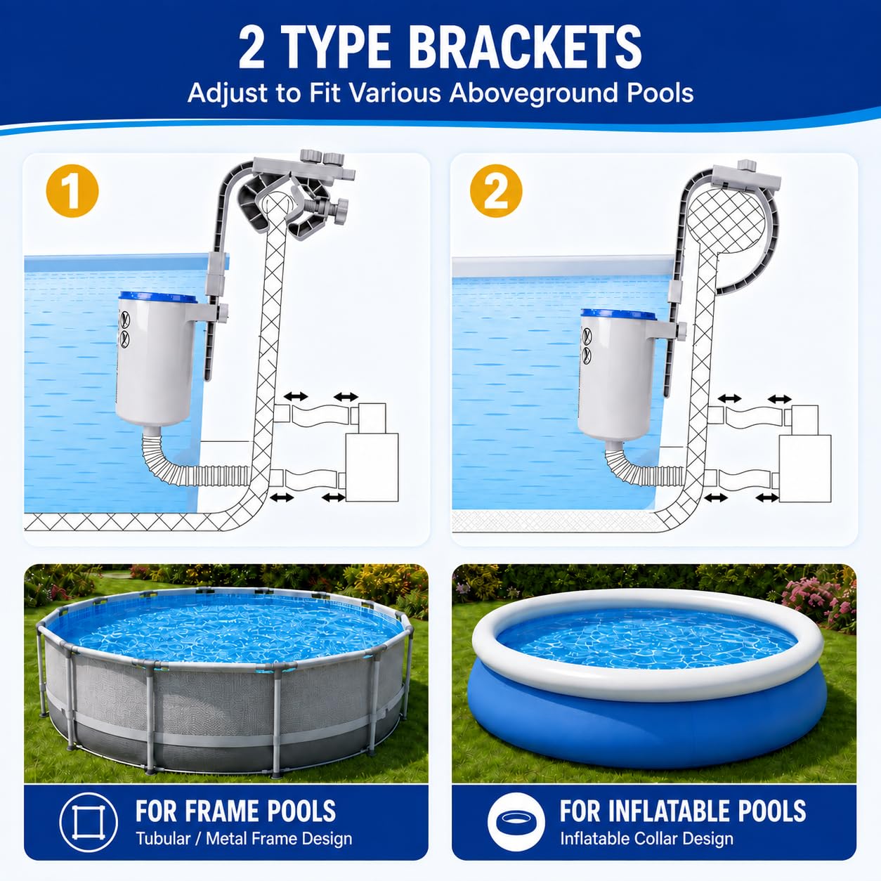 KGC Skimmer para Piscina Elevada, 10 Calcetines, Compatible con Intex | 2 Soportes para Piscinas con Aro Hinchable y Tubulares; Cesta, 10 Calcetines para Hojas, Insectos, Polen, Pelo, Suciedad Fina