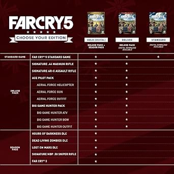 Ubisoft Far Cry 5 | PC Code - Ubisoft Connect