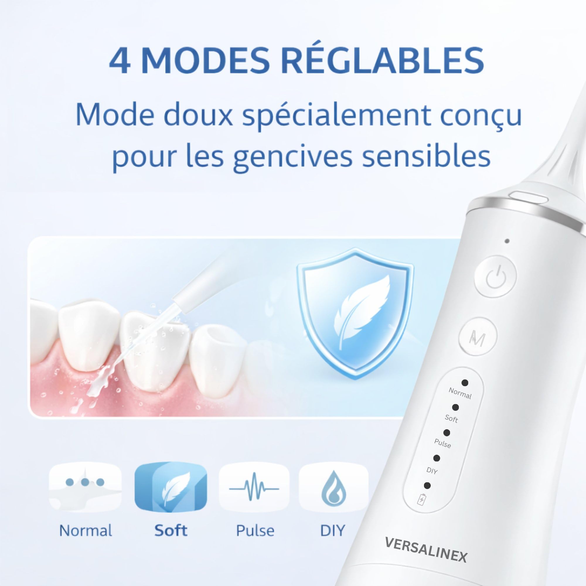 Jet d Eau Dentaire Hydropulseur Professionnel Portable – Compact pour Voyage Rechargeable USB-C avec 4 Modes 4 Embouts Rotatifs – convient aux Gencives Sensibles, Orthodontie (Blanc)