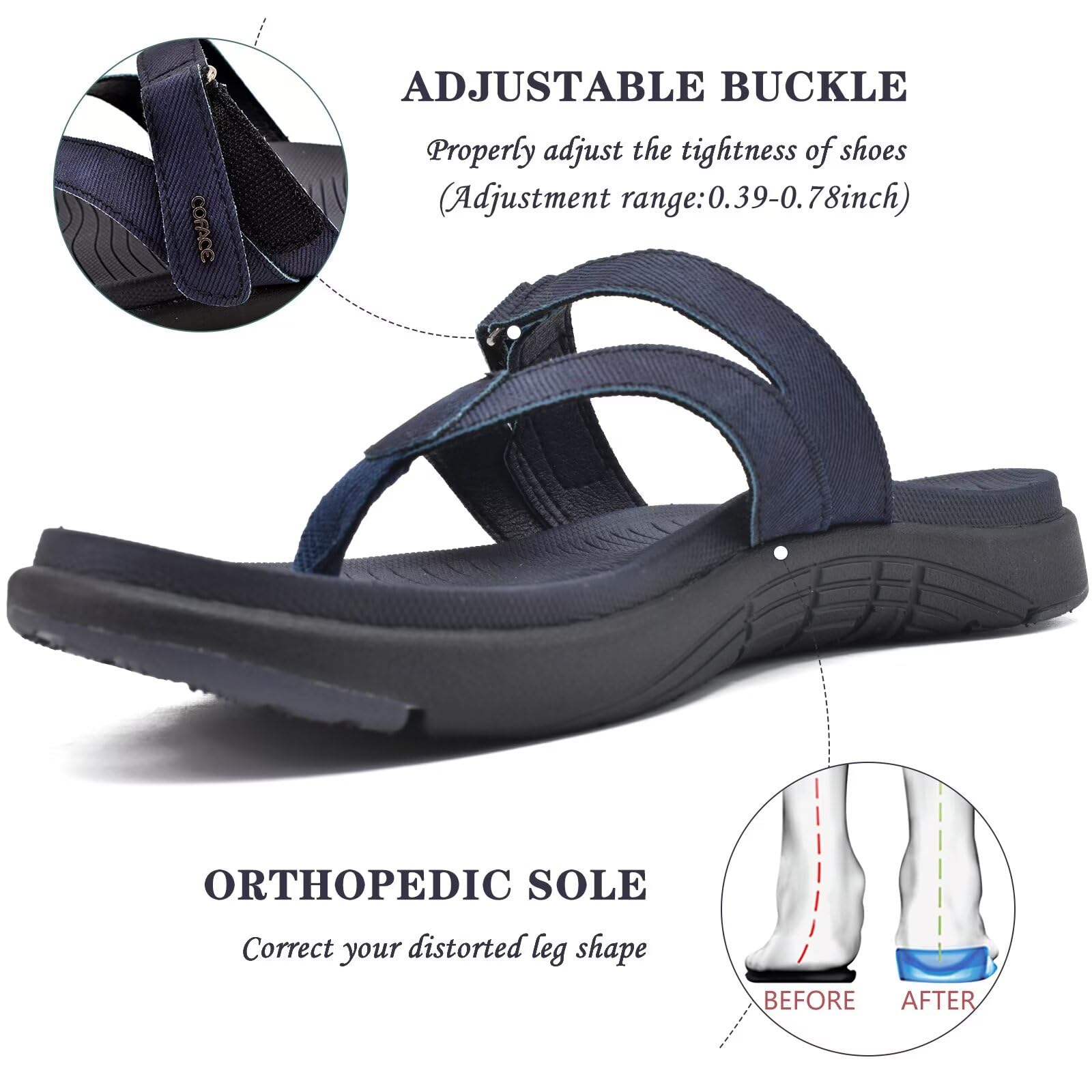 COFACE Infradito Donna Moda Ortopediche Estive Comode Pelle Cuoio Supporto Arco Plantare Flip Flop Doccia Spiaggia Piscina Aperte Leggere Eleganti Ciabatte Antiscivolo Gomma Suole