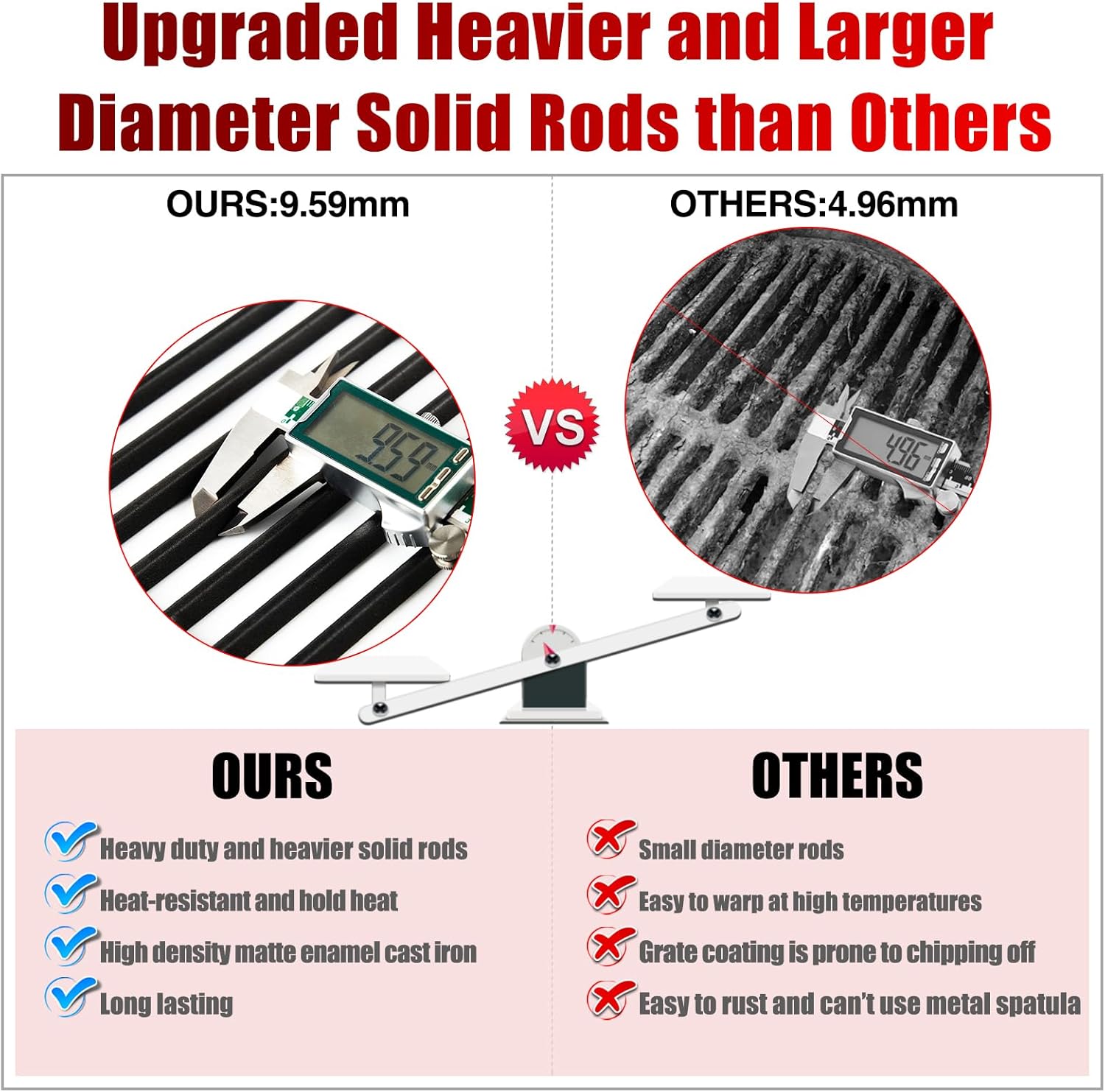 463242516 463242515 Grill Replacement Parts for Charbroil Grill Grates G466-0025-W1A 463367016 463243016 463246018 466242515 463342620 463346017 G474-0017-W1 463367516 606680 Tru-Infrared Grates