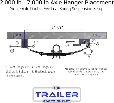 2000 lb TK Single Axle Trailer Parts Kit - 2K Capacity (Complete Original Series), 71 Hubface 58 Spring Center / 5x4.5 Bolt Pattern