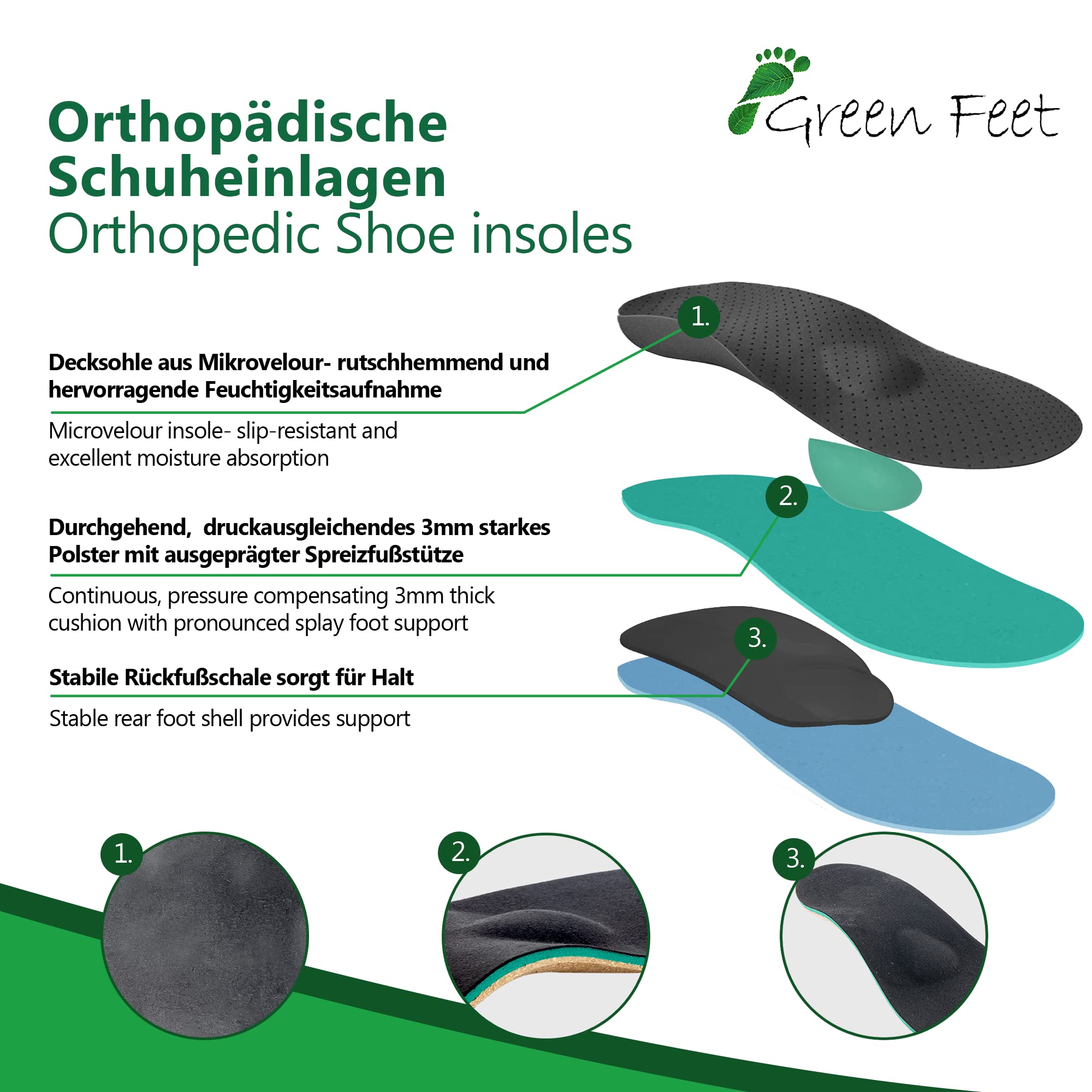 Plantilla ortopédica I 5 mm plantilla para zapatos en arco, pie hueco, pie expandido y espolón calcáneo, bóveda