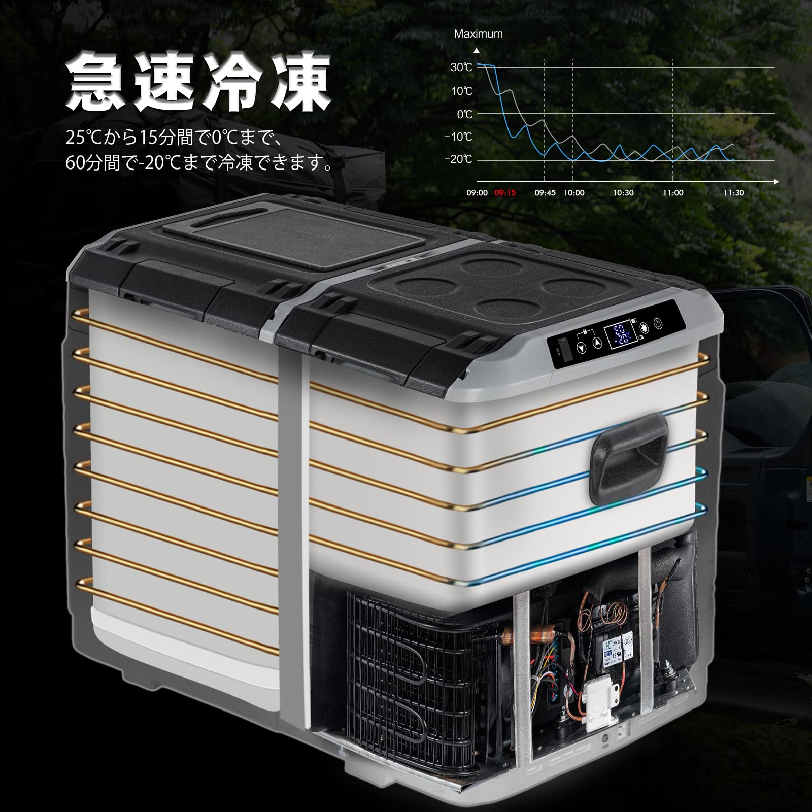 Goture 35L キャスター付き 車載冷蔵庫 Amazon.co.jp: Goture 45L 車載冷蔵庫 【2室独立温度制御