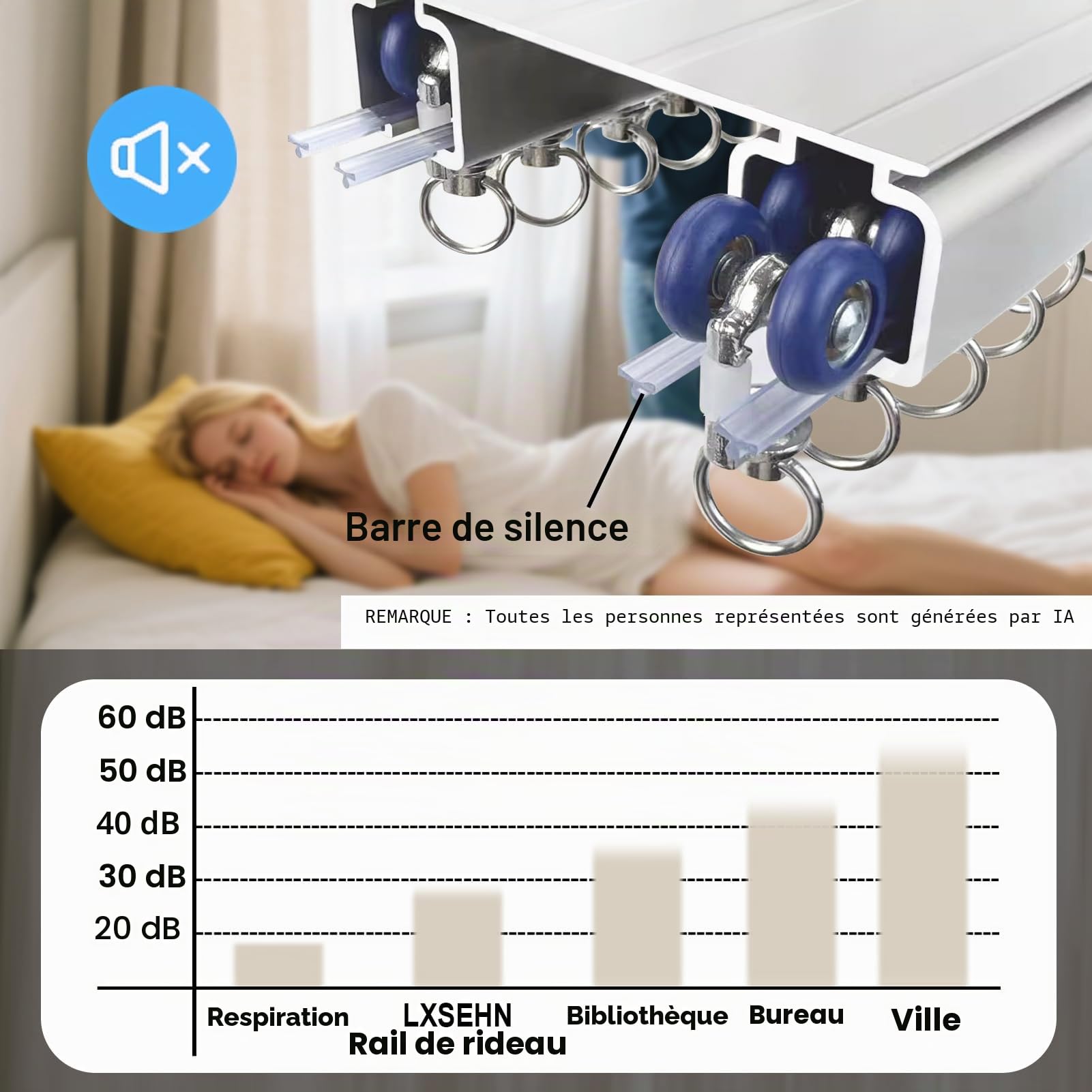 Rail de Rideau Double Silencieux, Double Rails de Rideaux(Blanc,230 cm) | Aluminium, pour Salon, Chambre, Bureau,Blanc