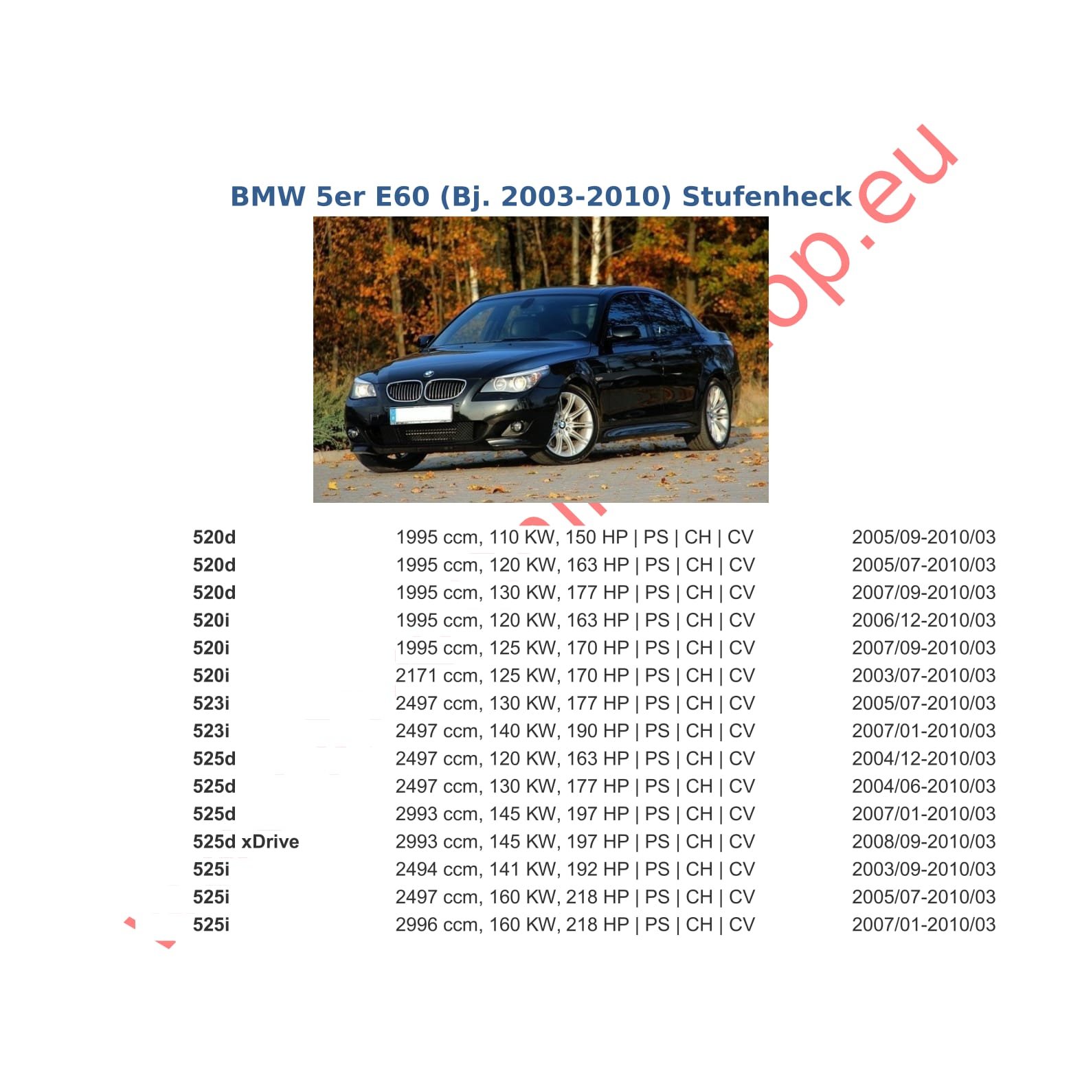 Faisceau électrique Attelage 7 Broches Pour BMW Série 5 E60 (2003-2010) - Marque Erich Jaeger