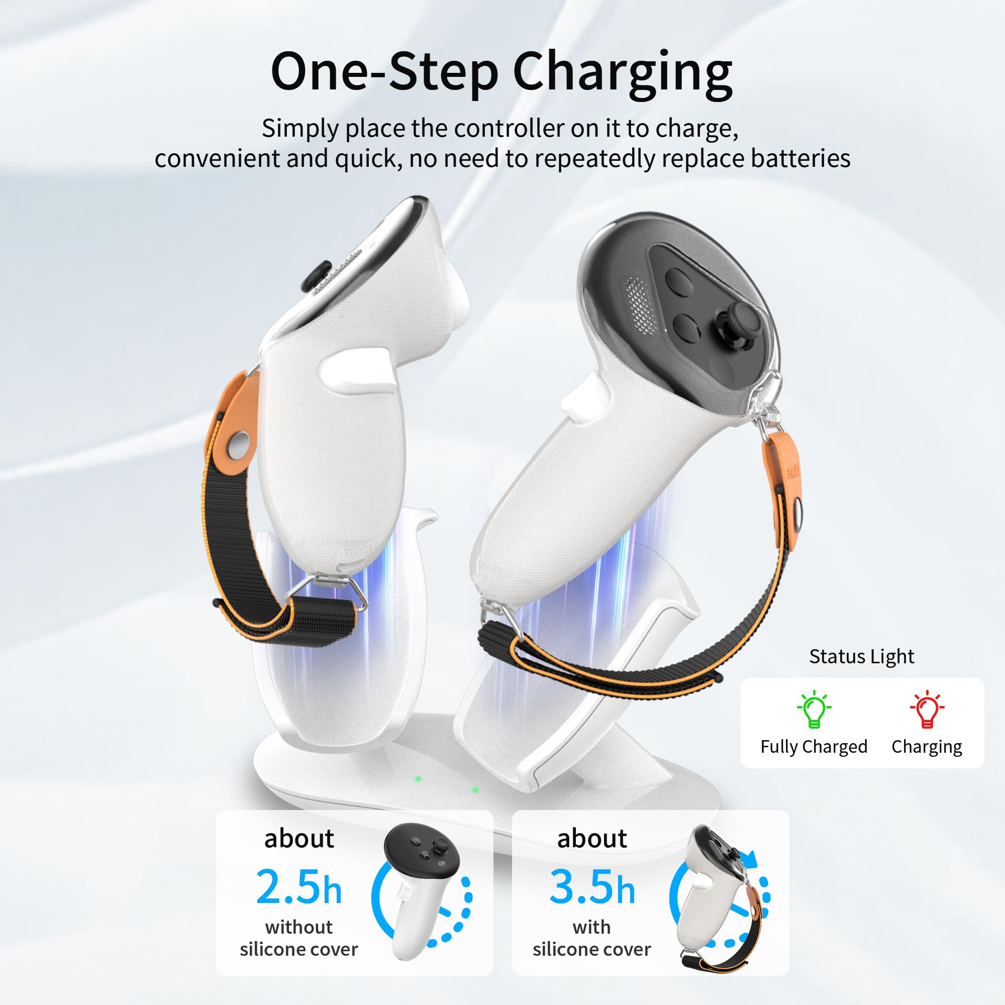 HiBloks - Base de carga para Meta Quest 3, carga inalámbrica magnética para controlador Oculus Quest 3S con 2 fundas de agarre de silicona, adaptador de 20 W, 2 baterías recargables, 2 cubiertas de
