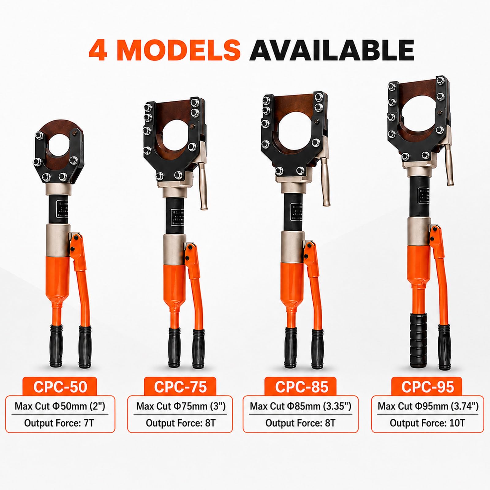 Cortacables Hidráulico Manual para Electricistas CPC50mm | Fuerza de 7T a 10T y cuchilla de aleación, filo duradero para larga vida útil, para cobre y aluminio no acero ni ACSR