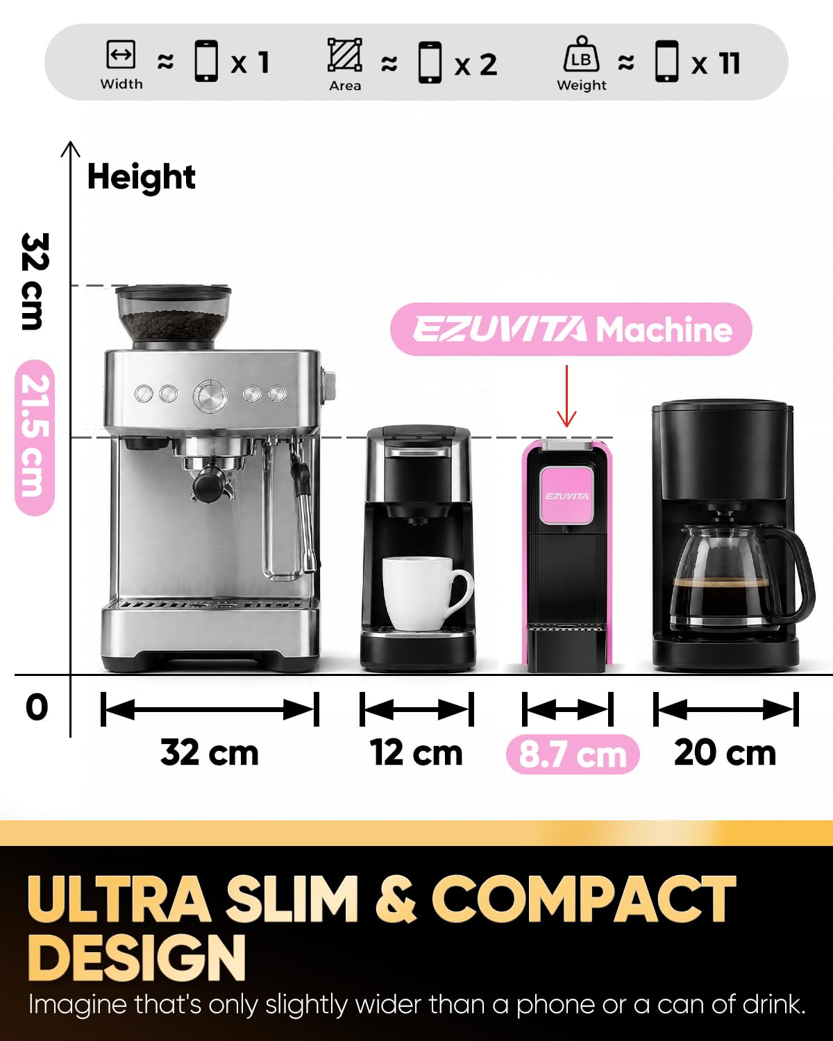 1200W Mini Kapselmaschine für Nespresso Original Kapseln, Rosa